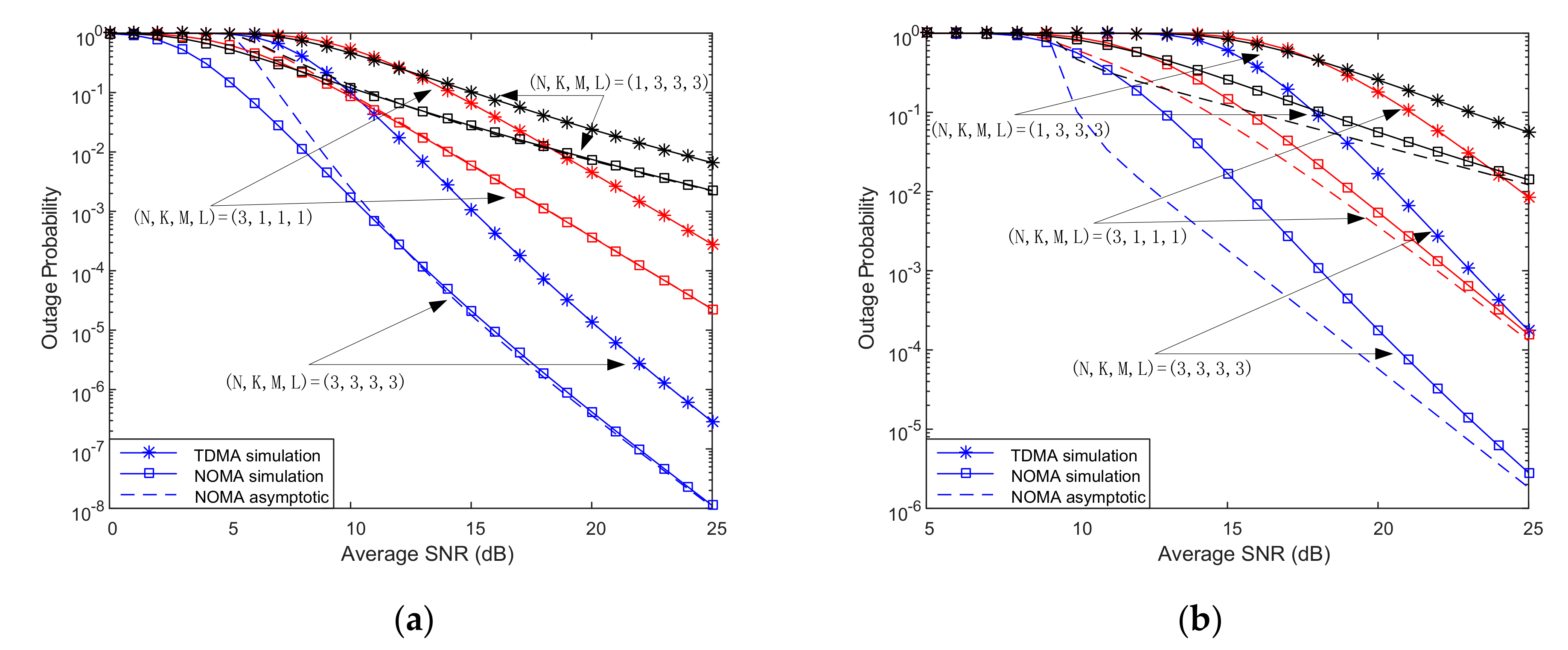 Sensors 20 05177 g003