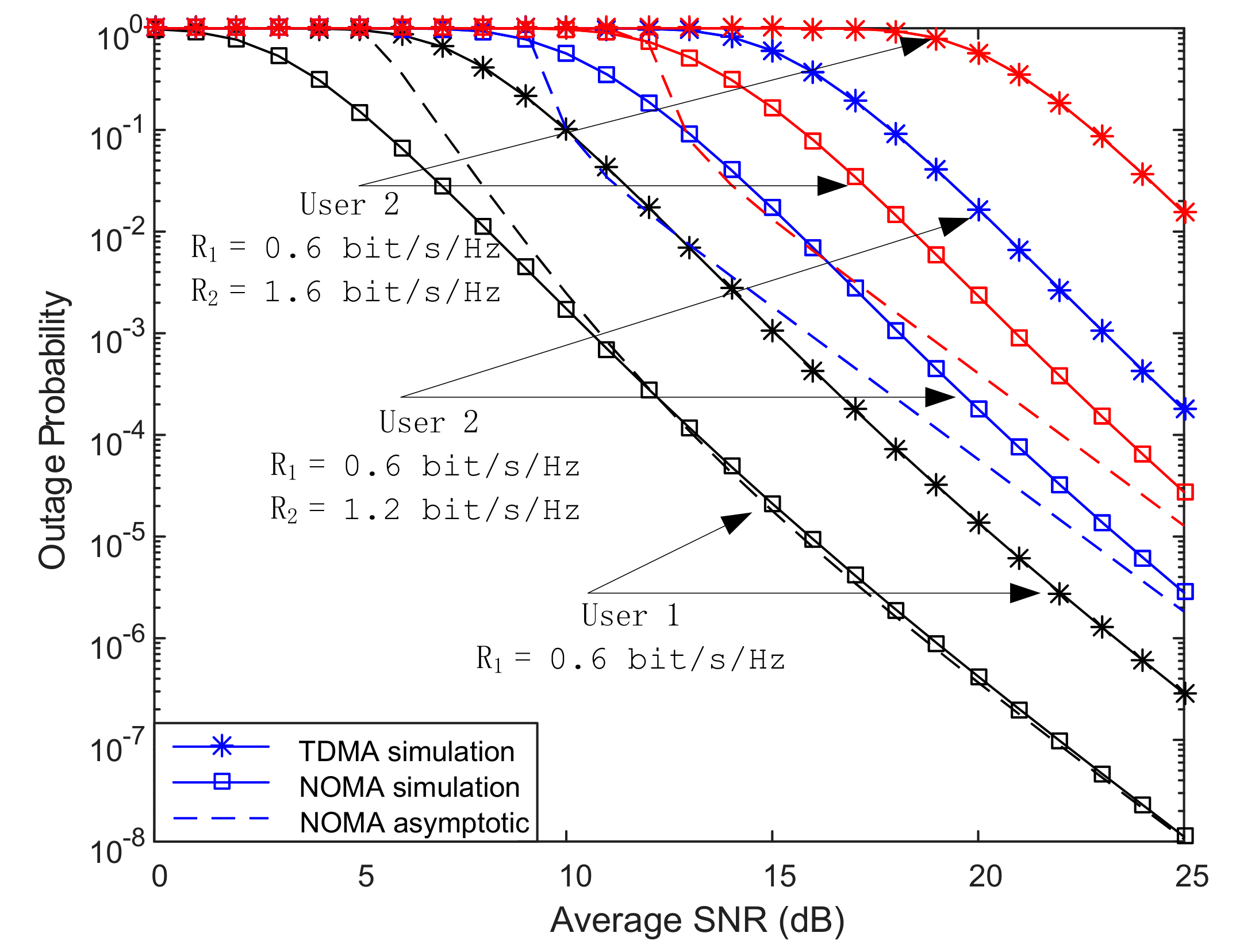 Sensors 20 05177 g004