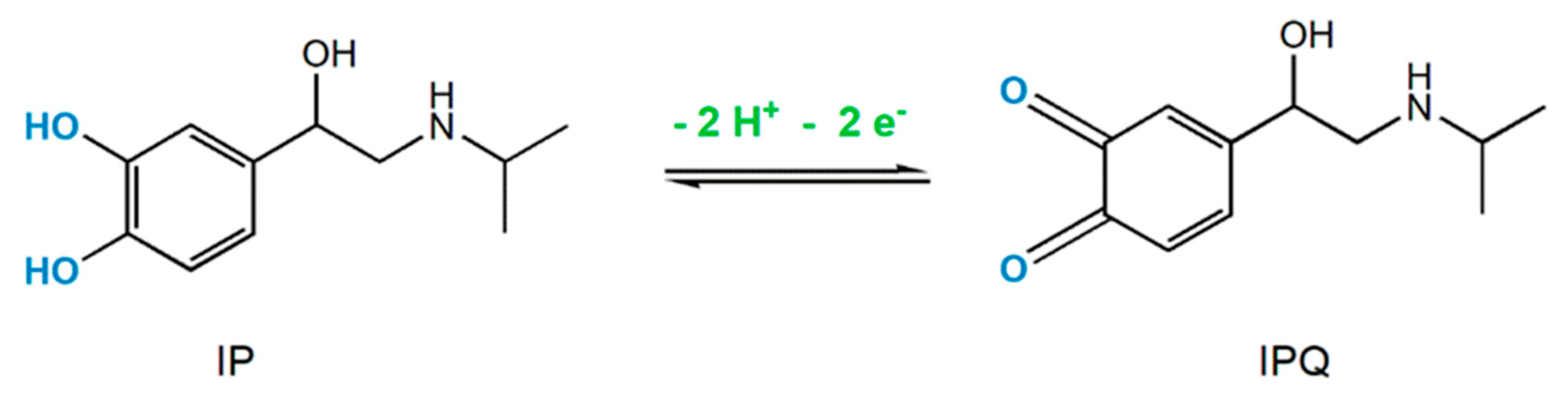 Sensors 20 05179 g003