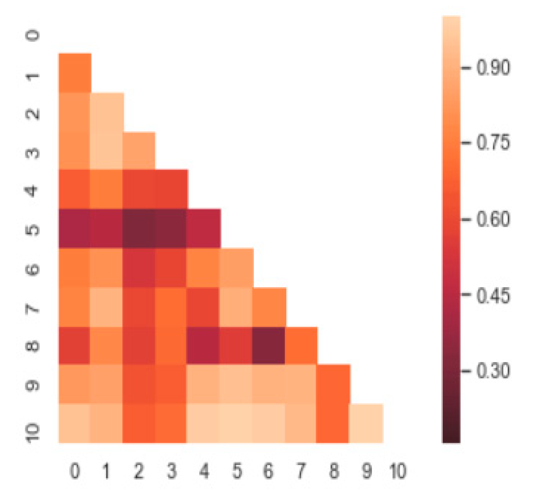 Sensors 20 05184 g004