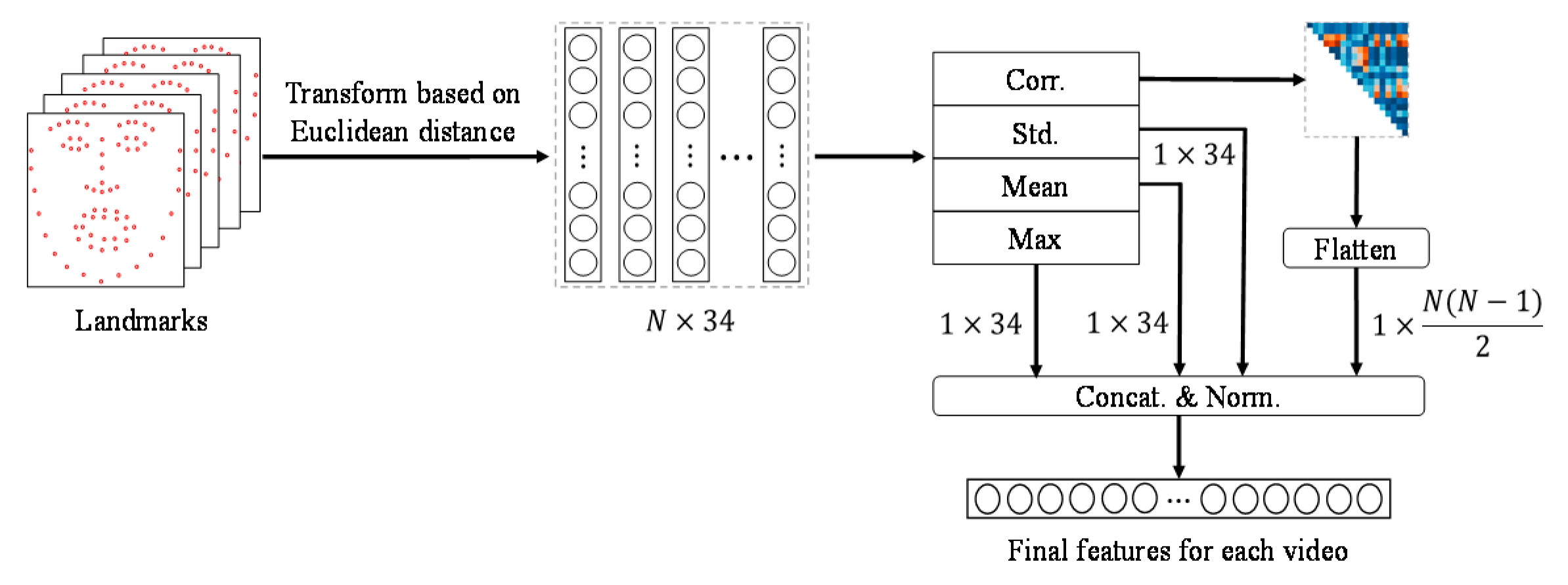 Sensors 20 05184 g006