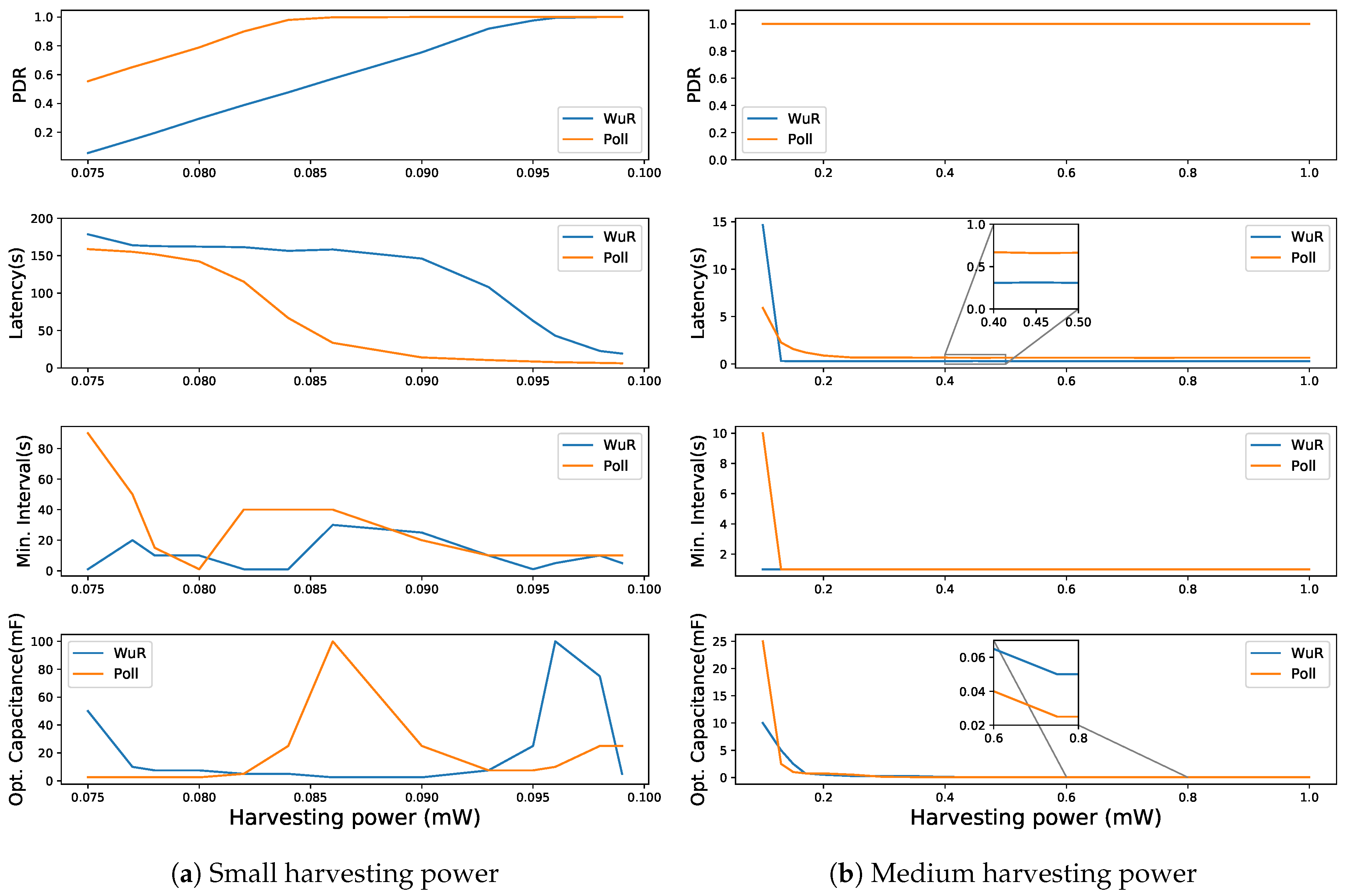 Sensors 20 05196 g011