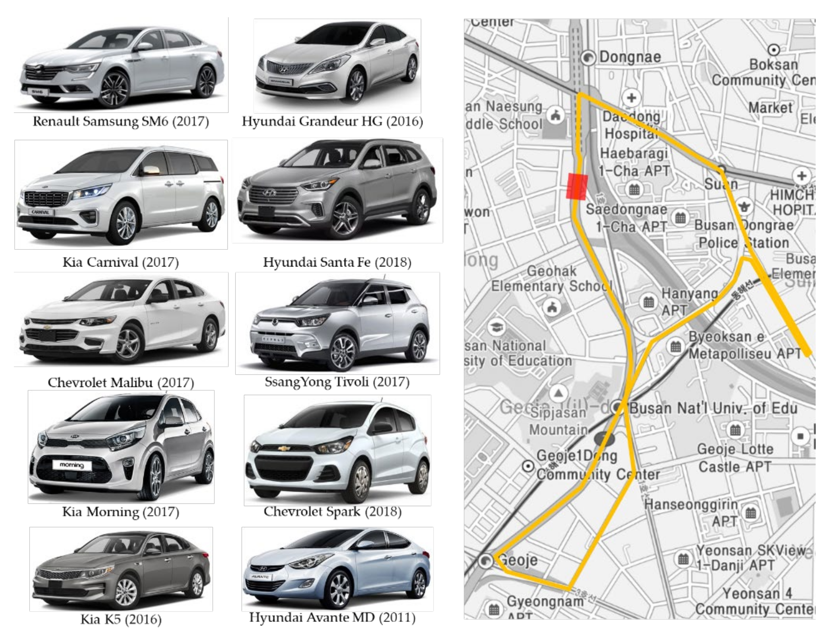 Sensors 20 05197 g008