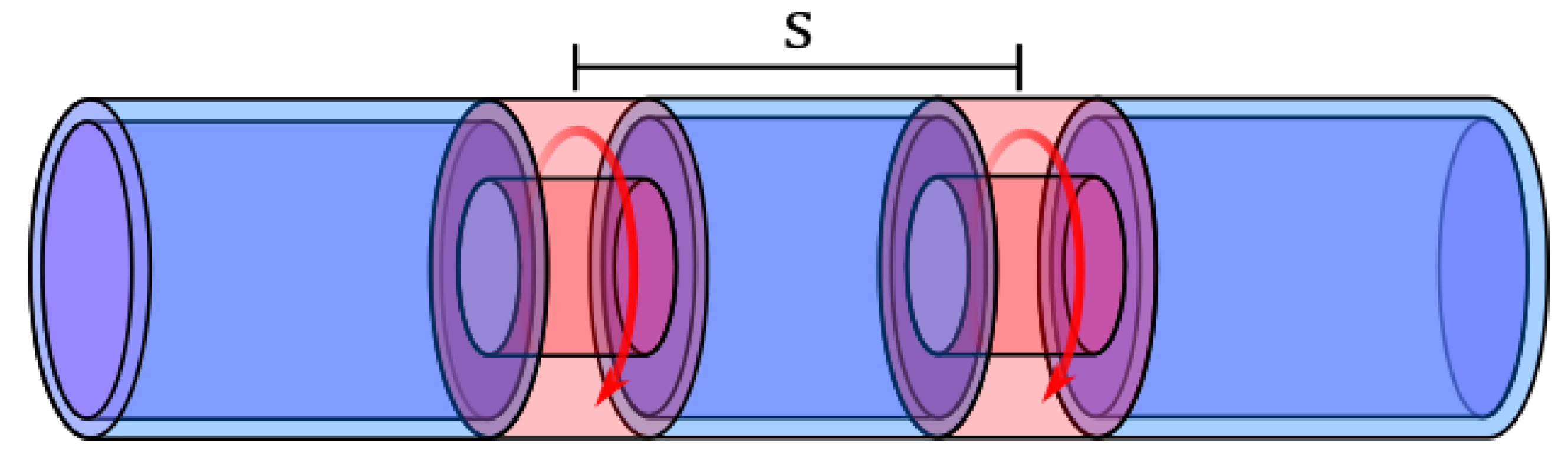 Sensors 20 05199 g001