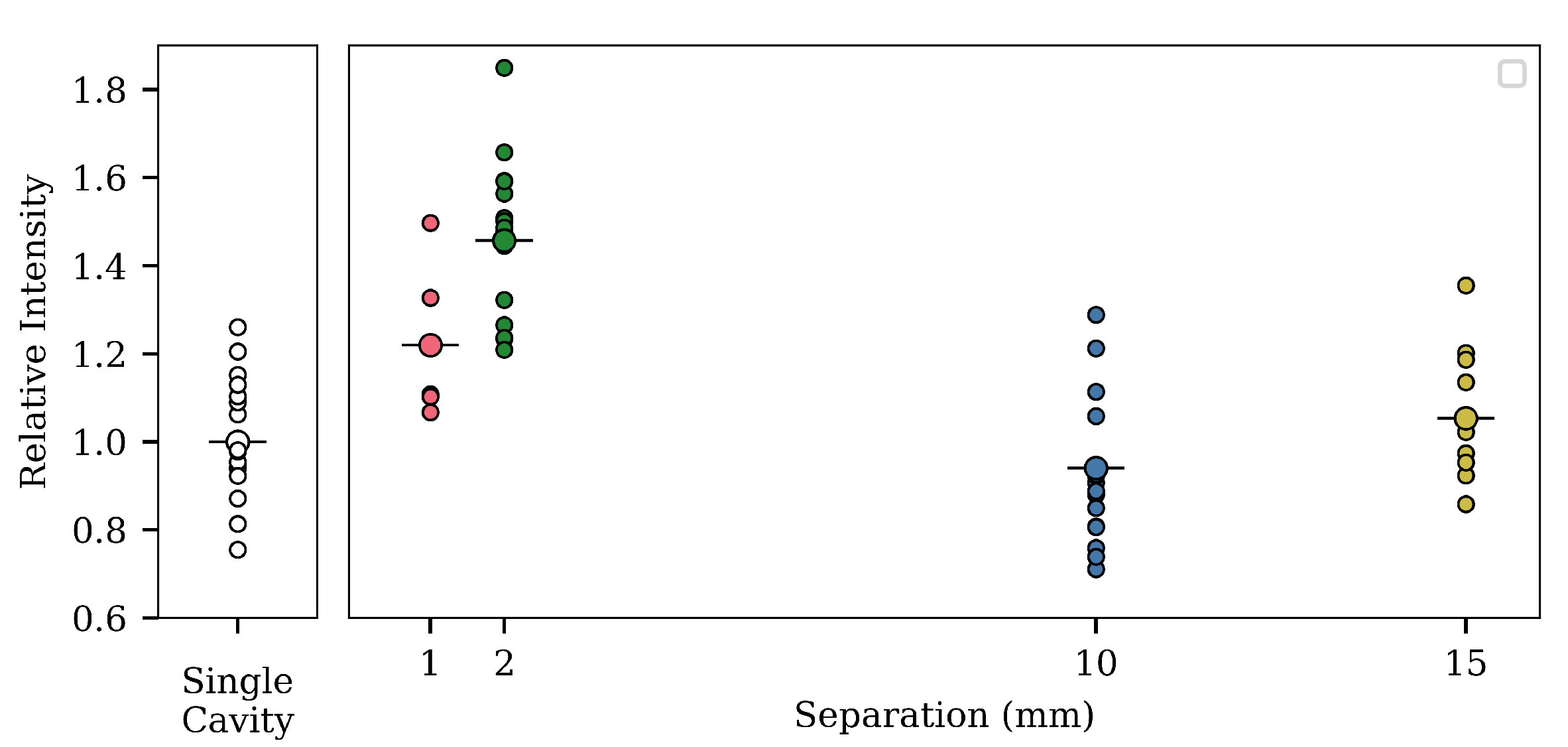 Sensors 20 05199 g007