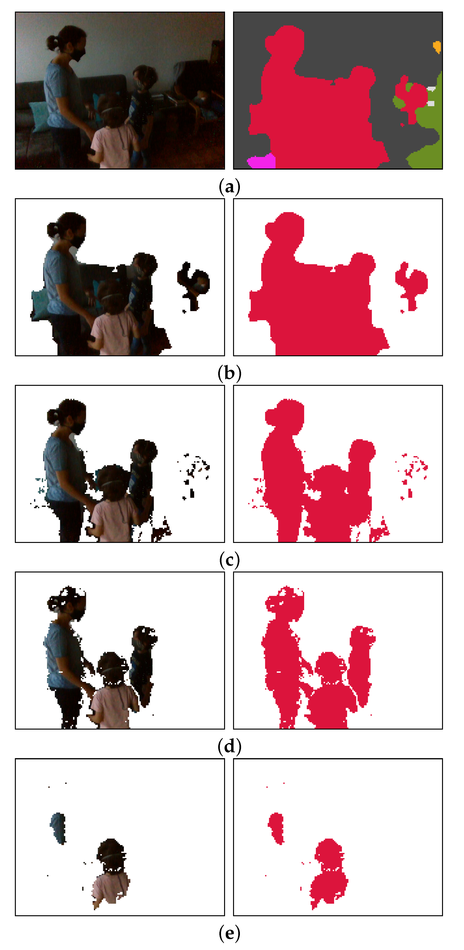 Sensors 20 05202 g006