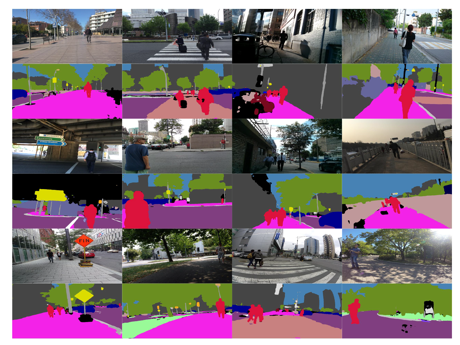 Sensors 20 05202 g007