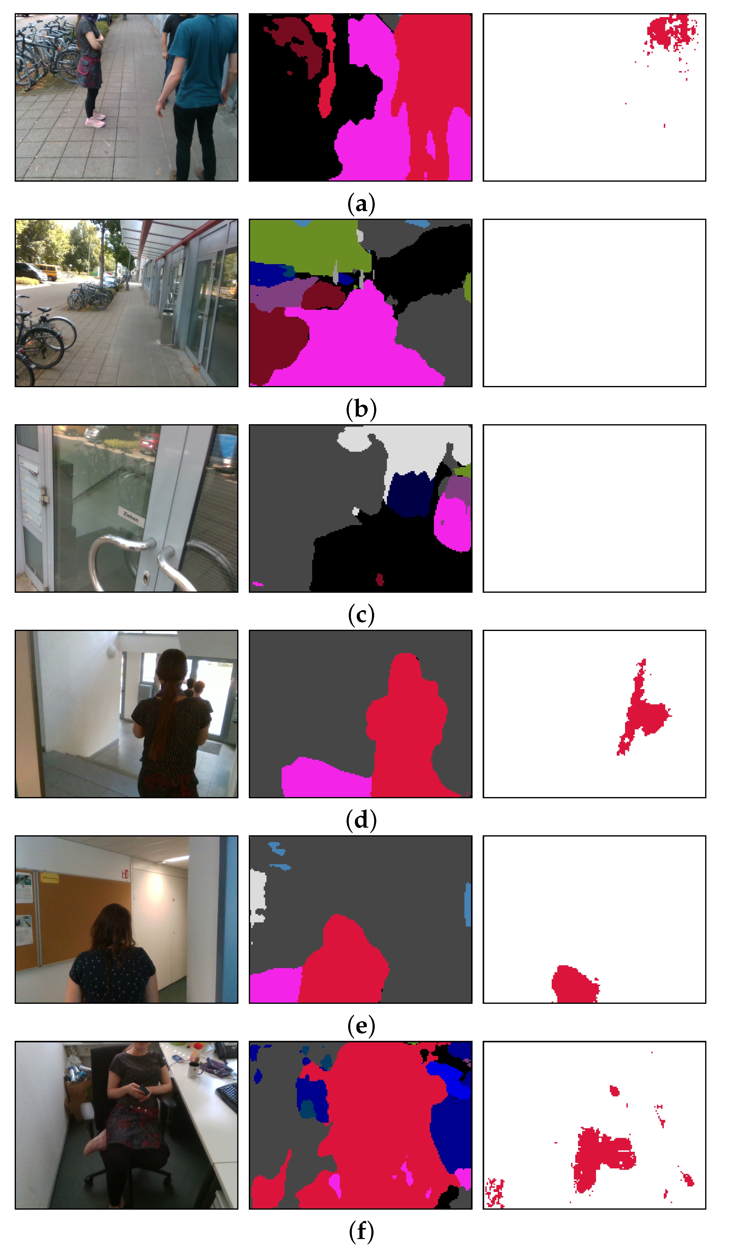 Sensors 20 05202 g008