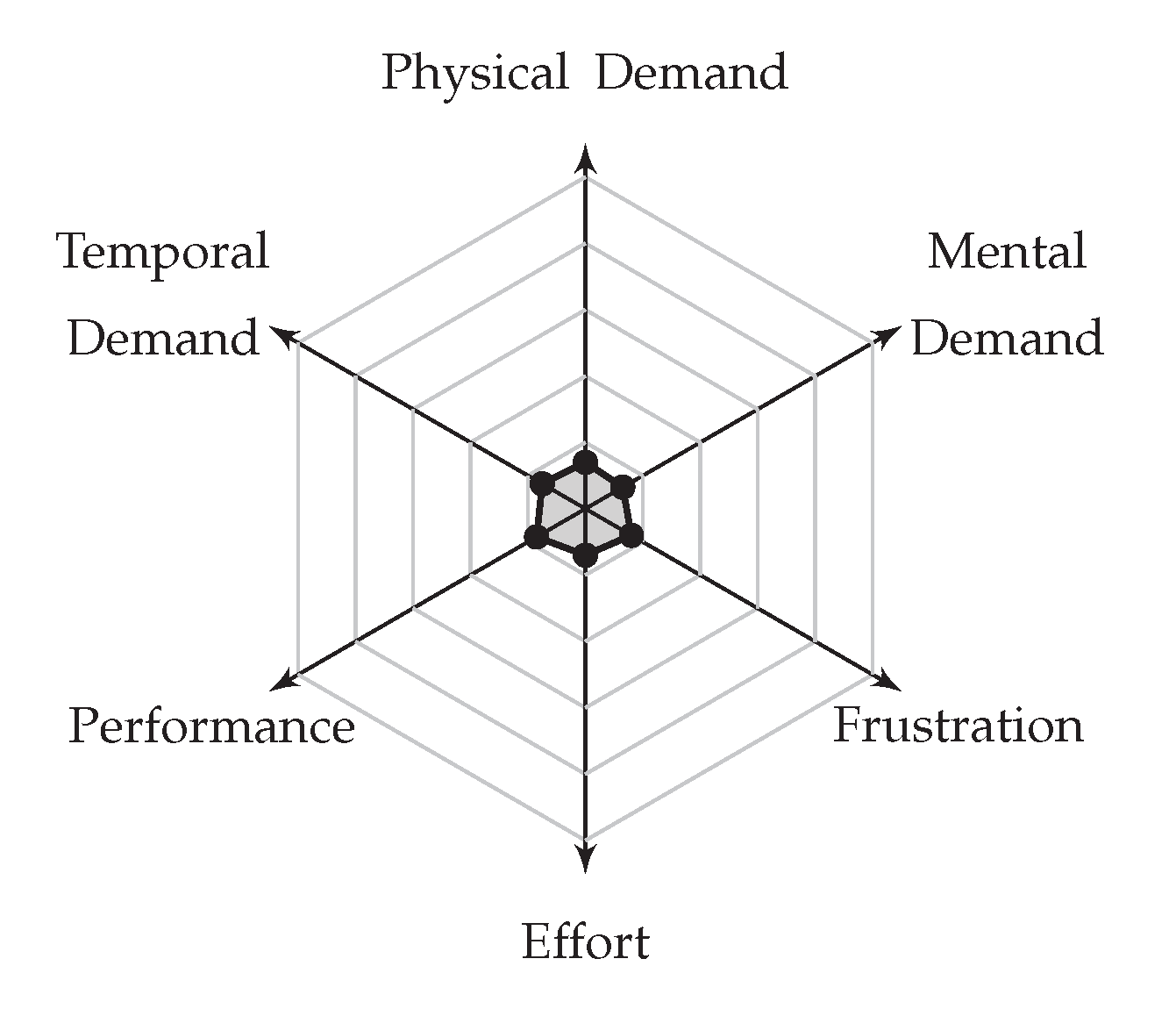 Sensors 20 05202 g009