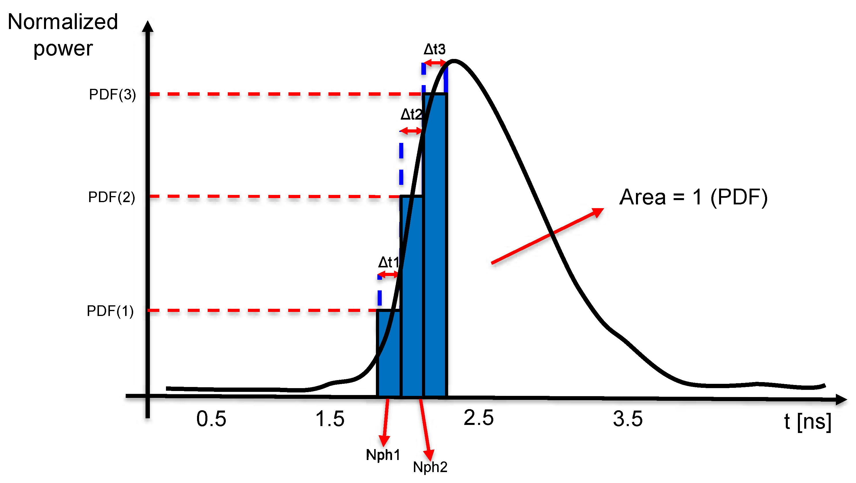 Sensors 20 05203 g004
