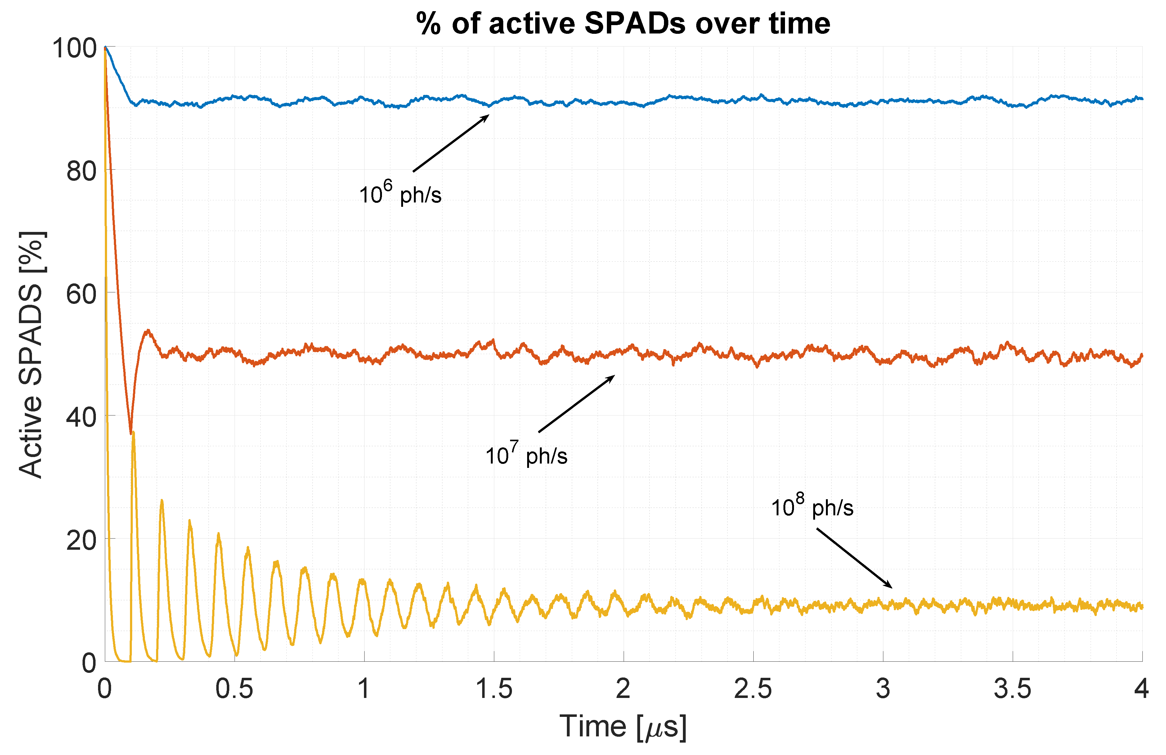 Sensors 20 05203 g006