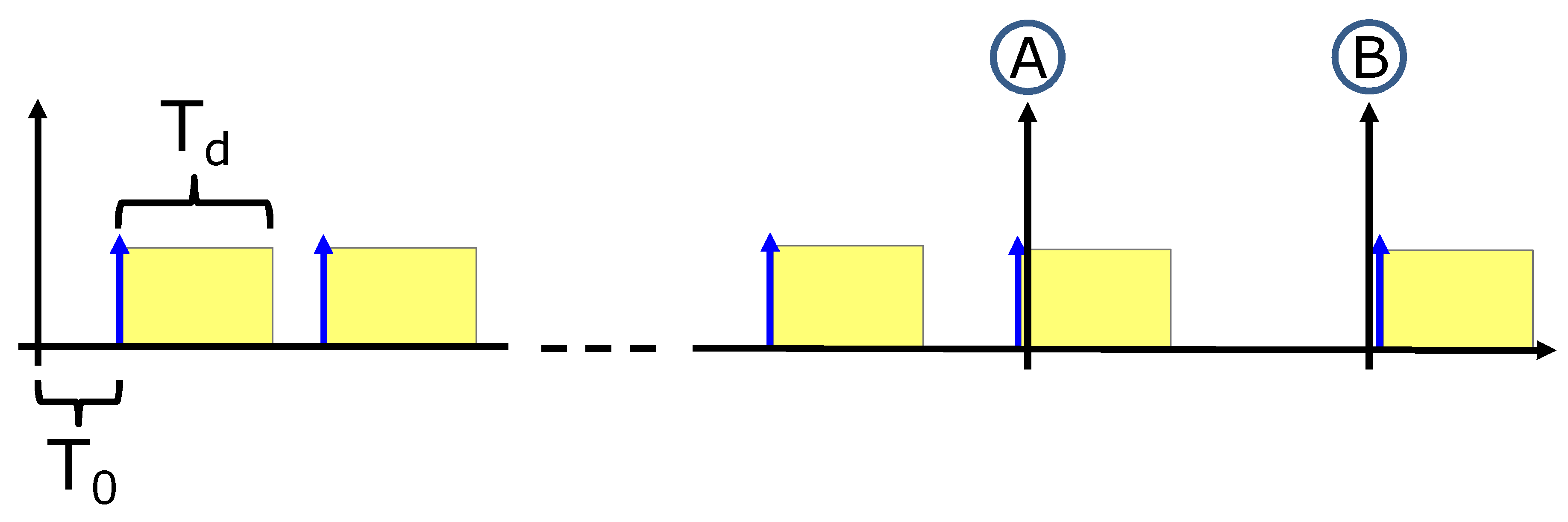 Sensors 20 05203 g007