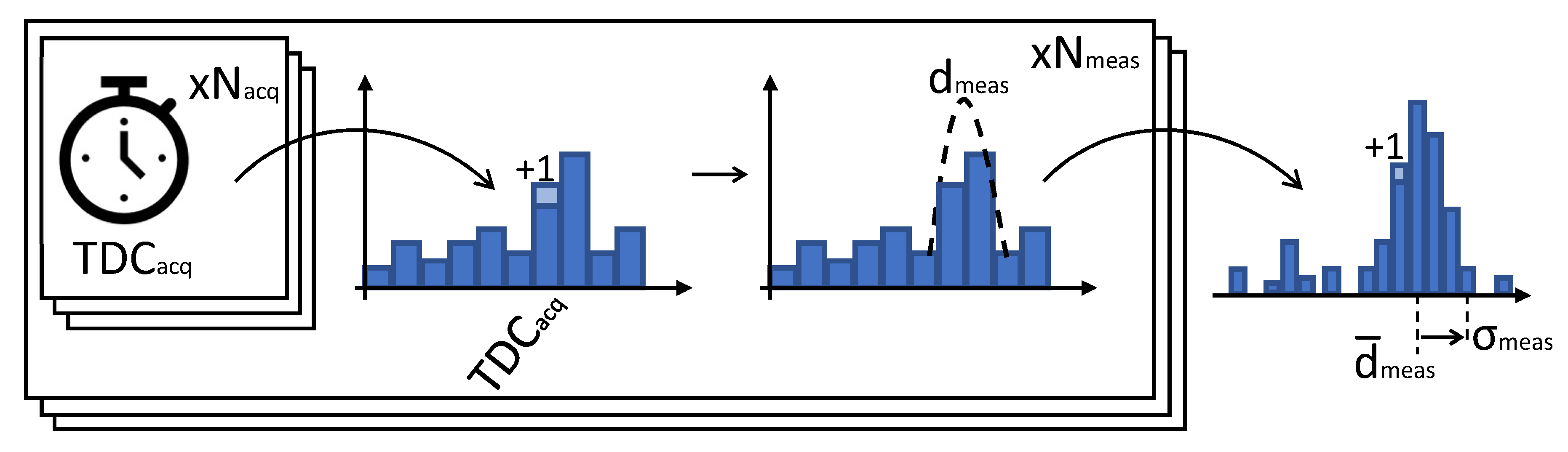 Sensors 20 05203 g009