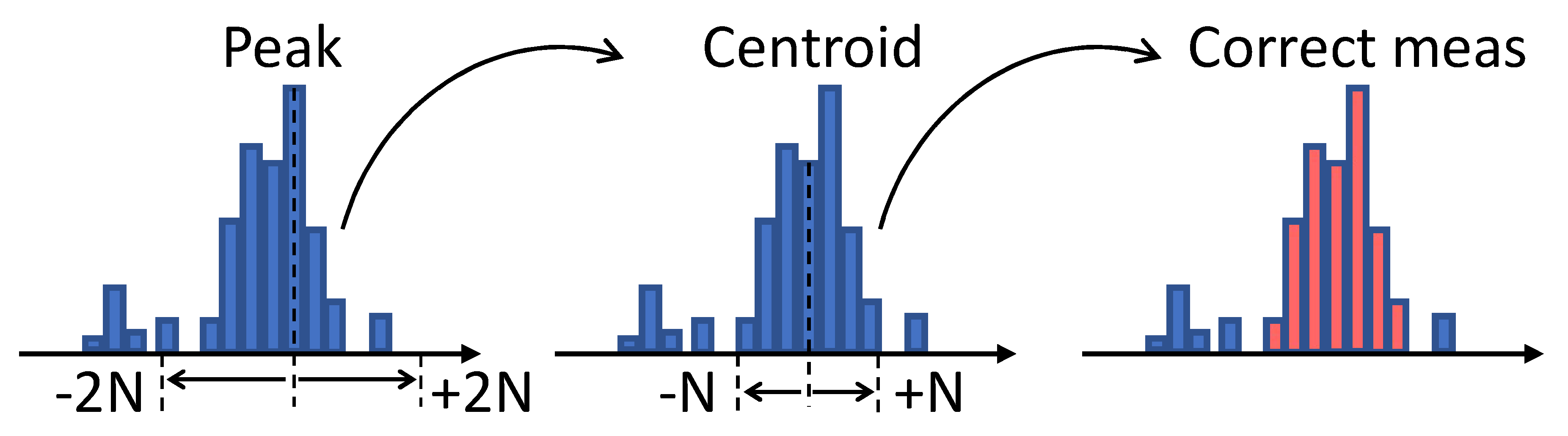 Sensors 20 05203 g010