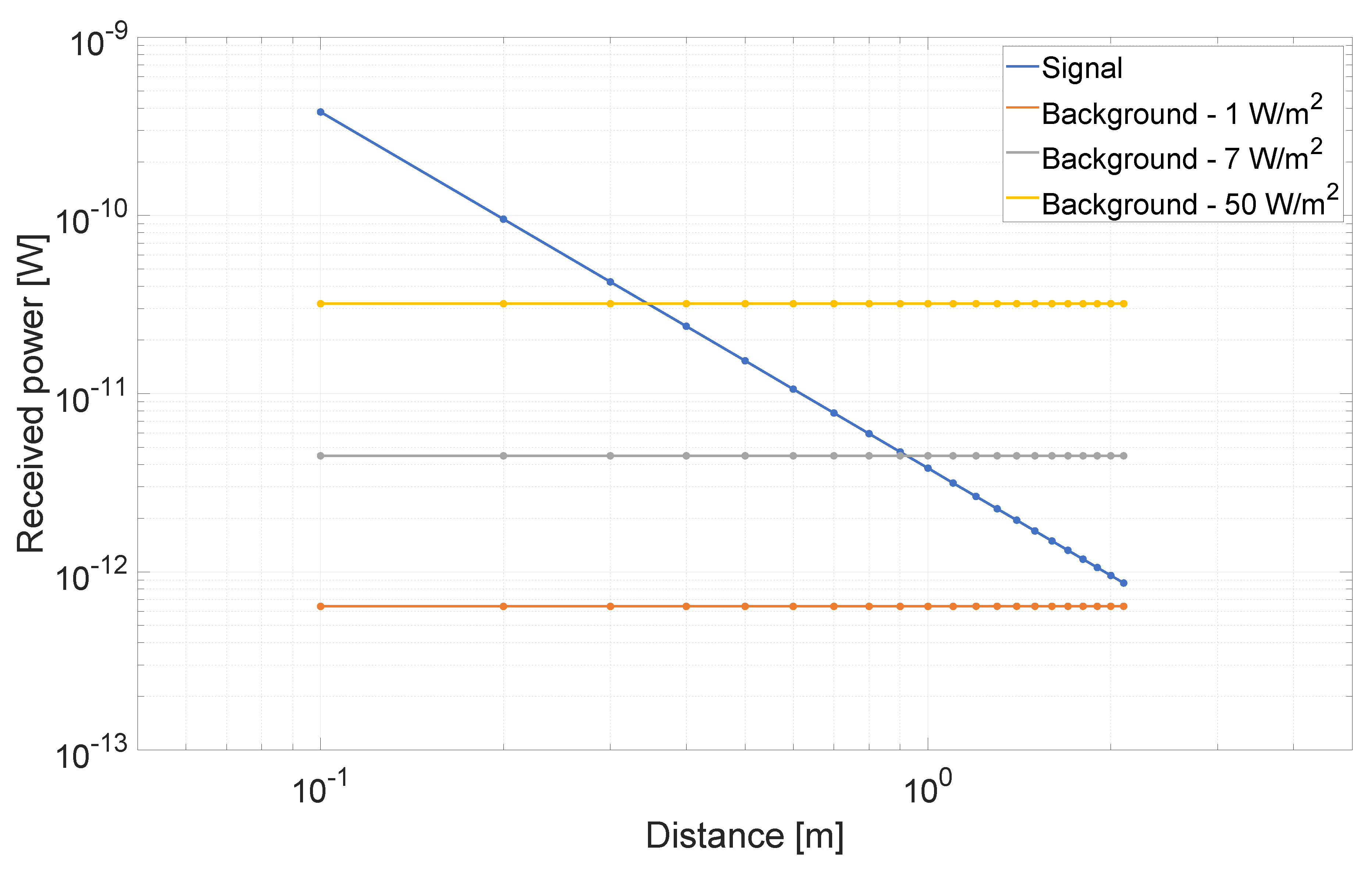 Sensors 20 05203 g013