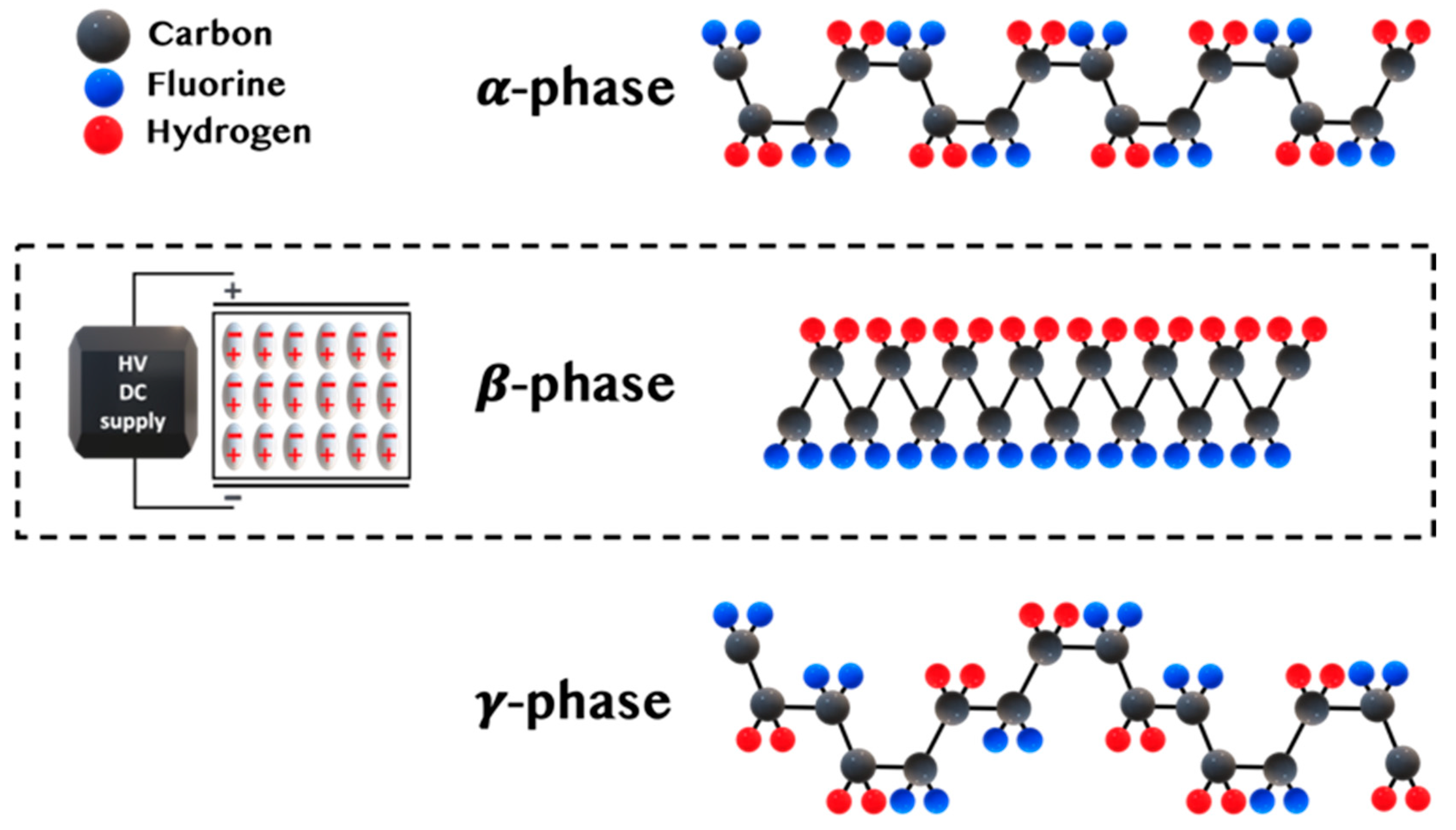 Sensors 20 05214 g001