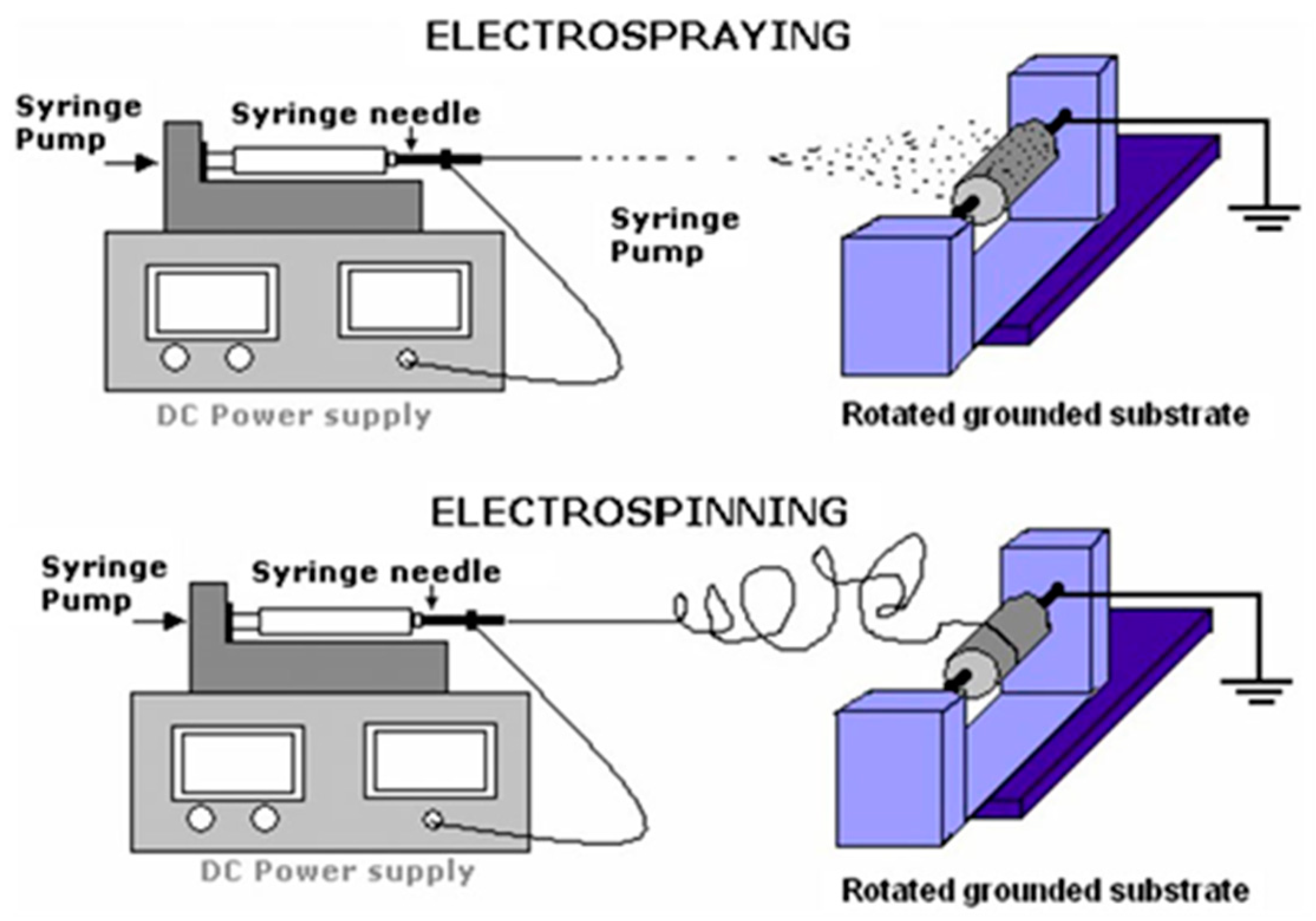Sensors 20 05214 g003