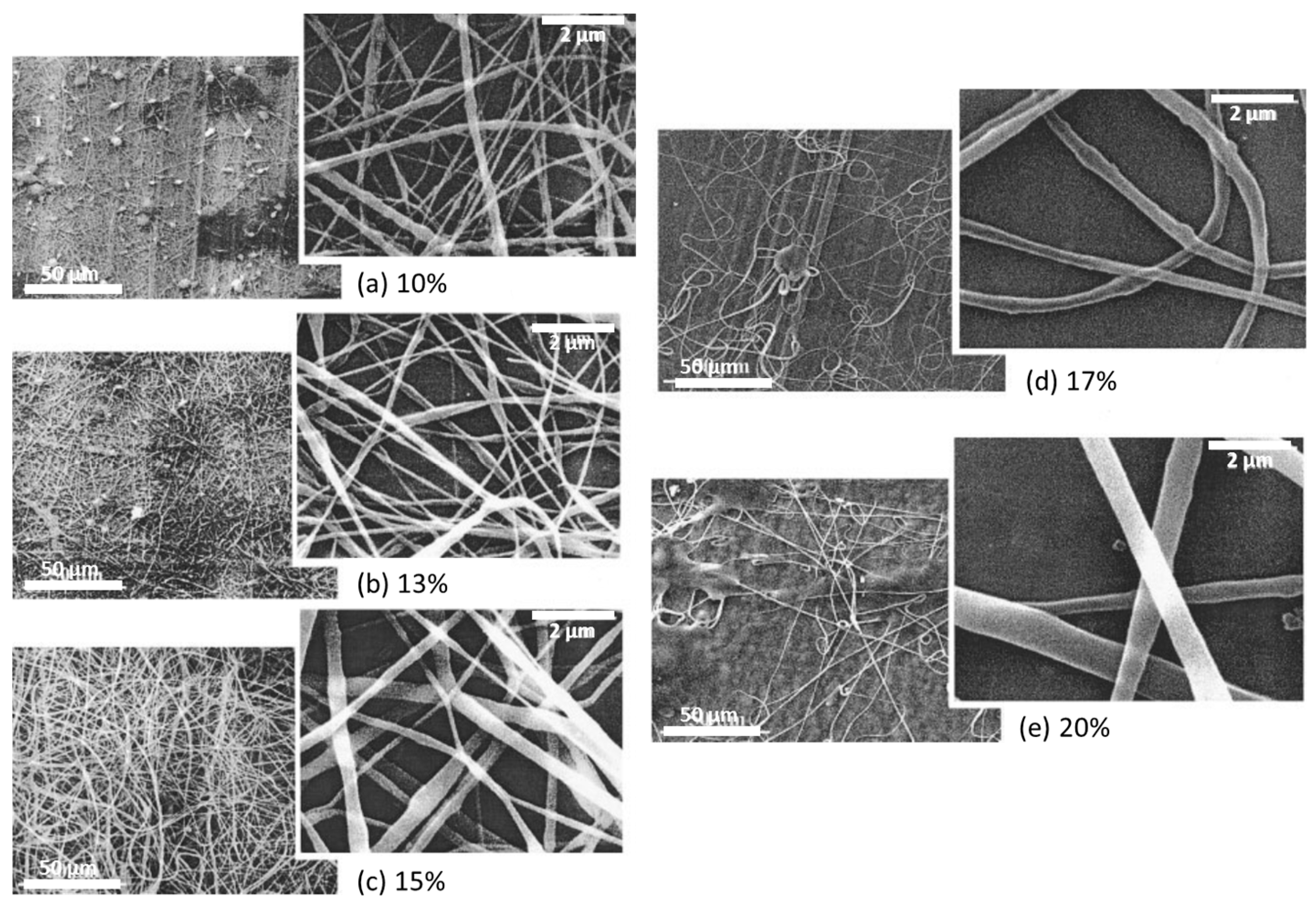 Sensors 20 05214 g004
