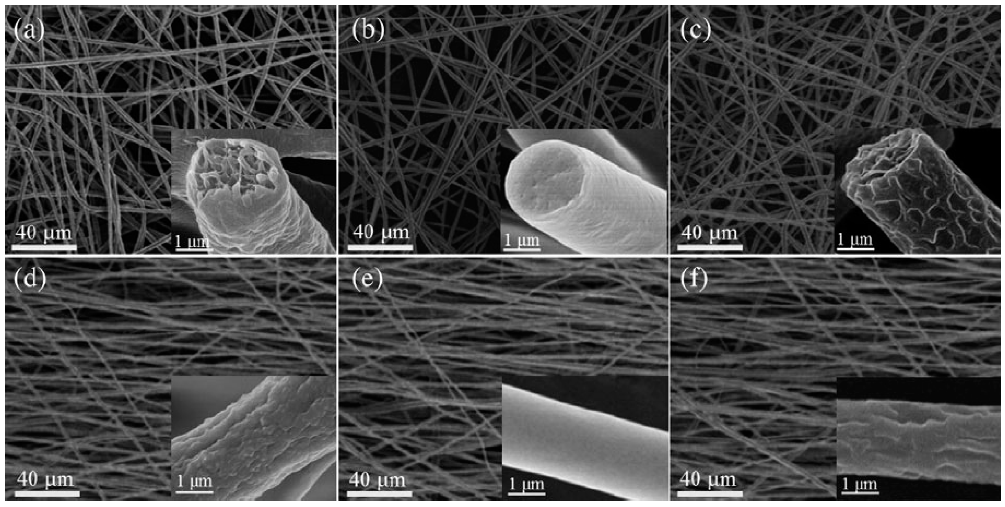 Sensors 20 05214 g007