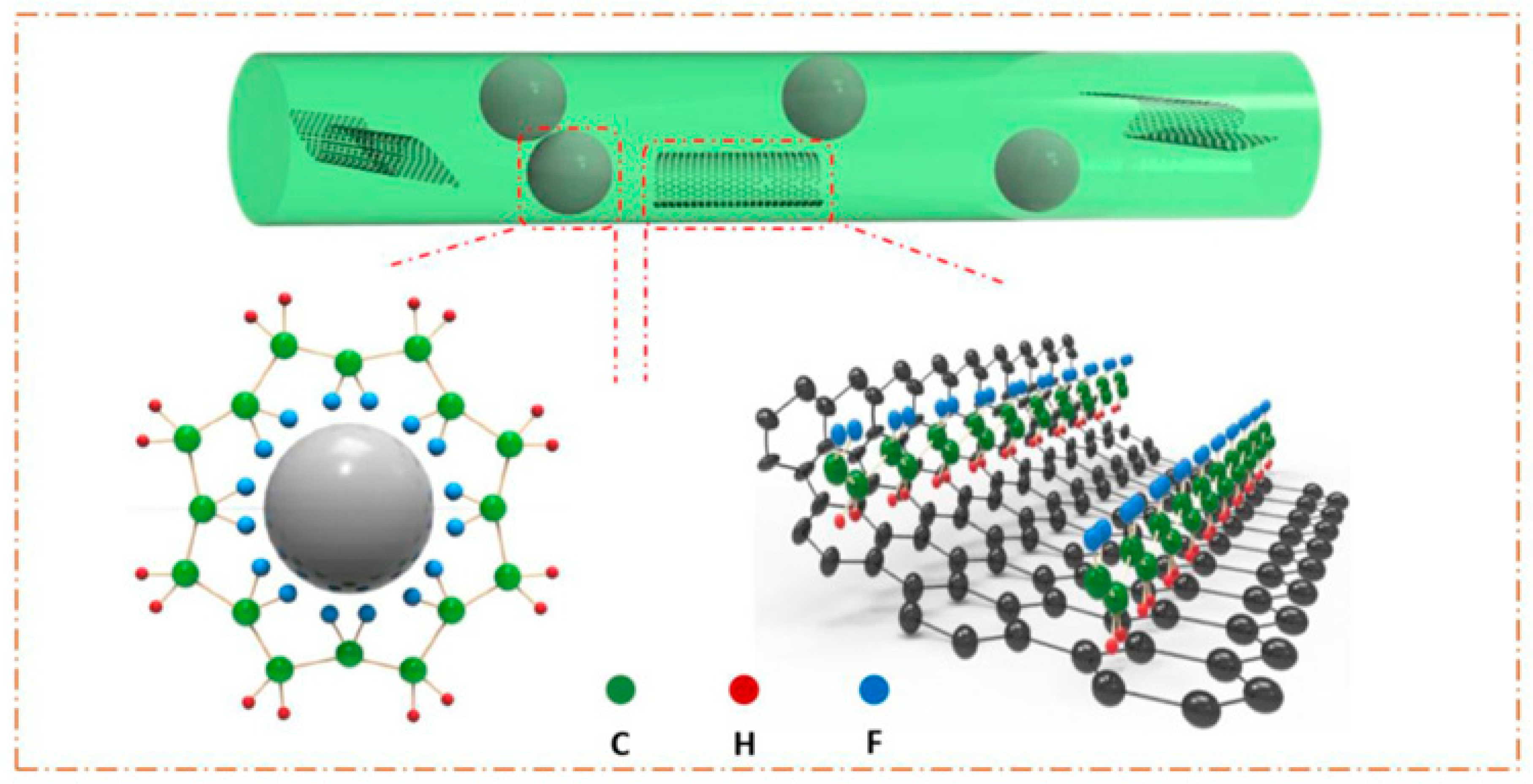 Sensors 20 05214 g011