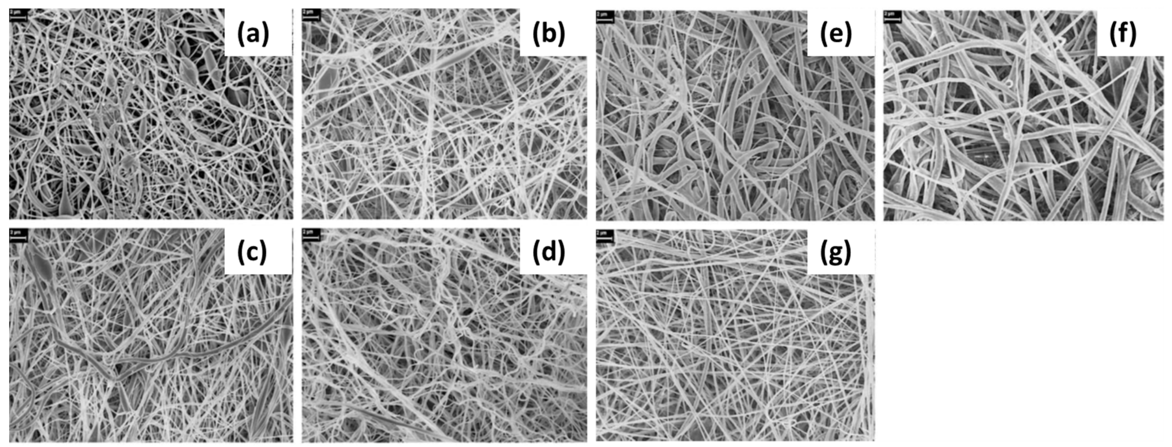 Sensors 20 05214 g013