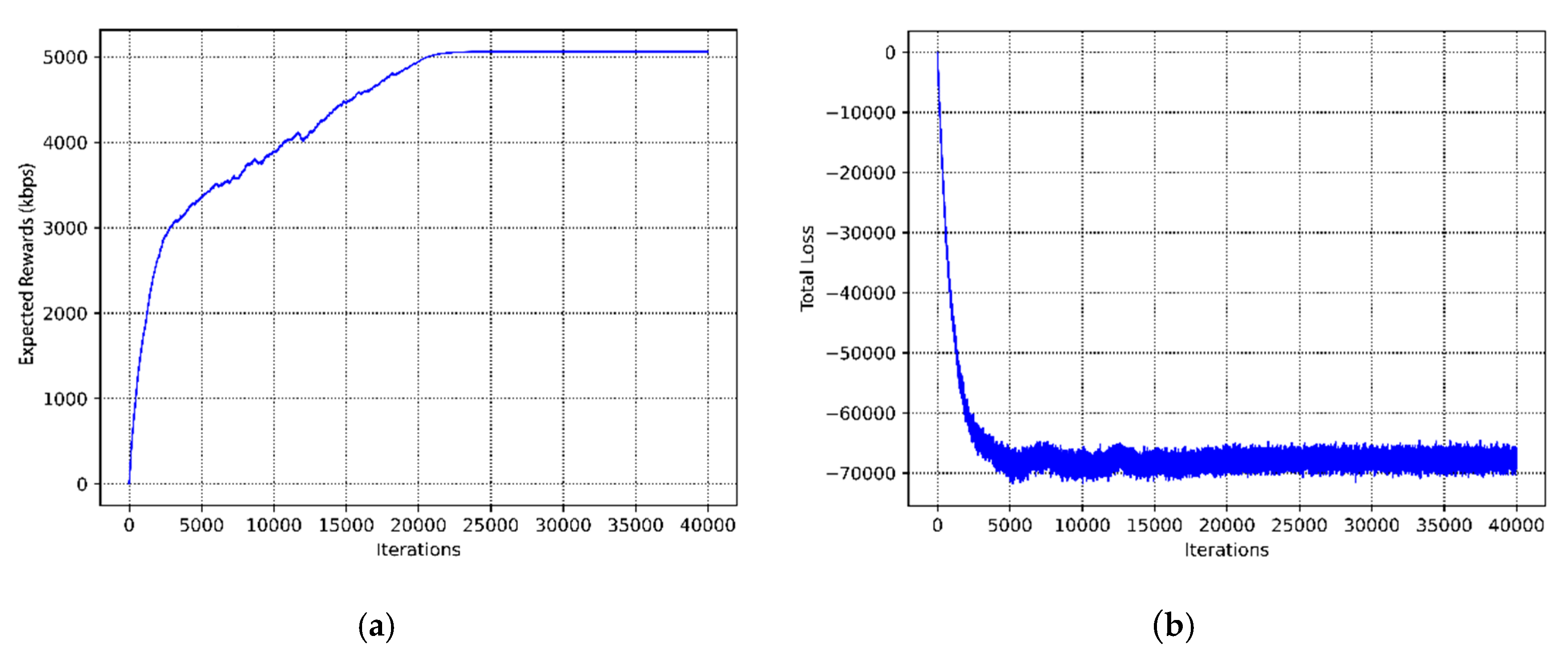 Sensors 20 05216 g008
