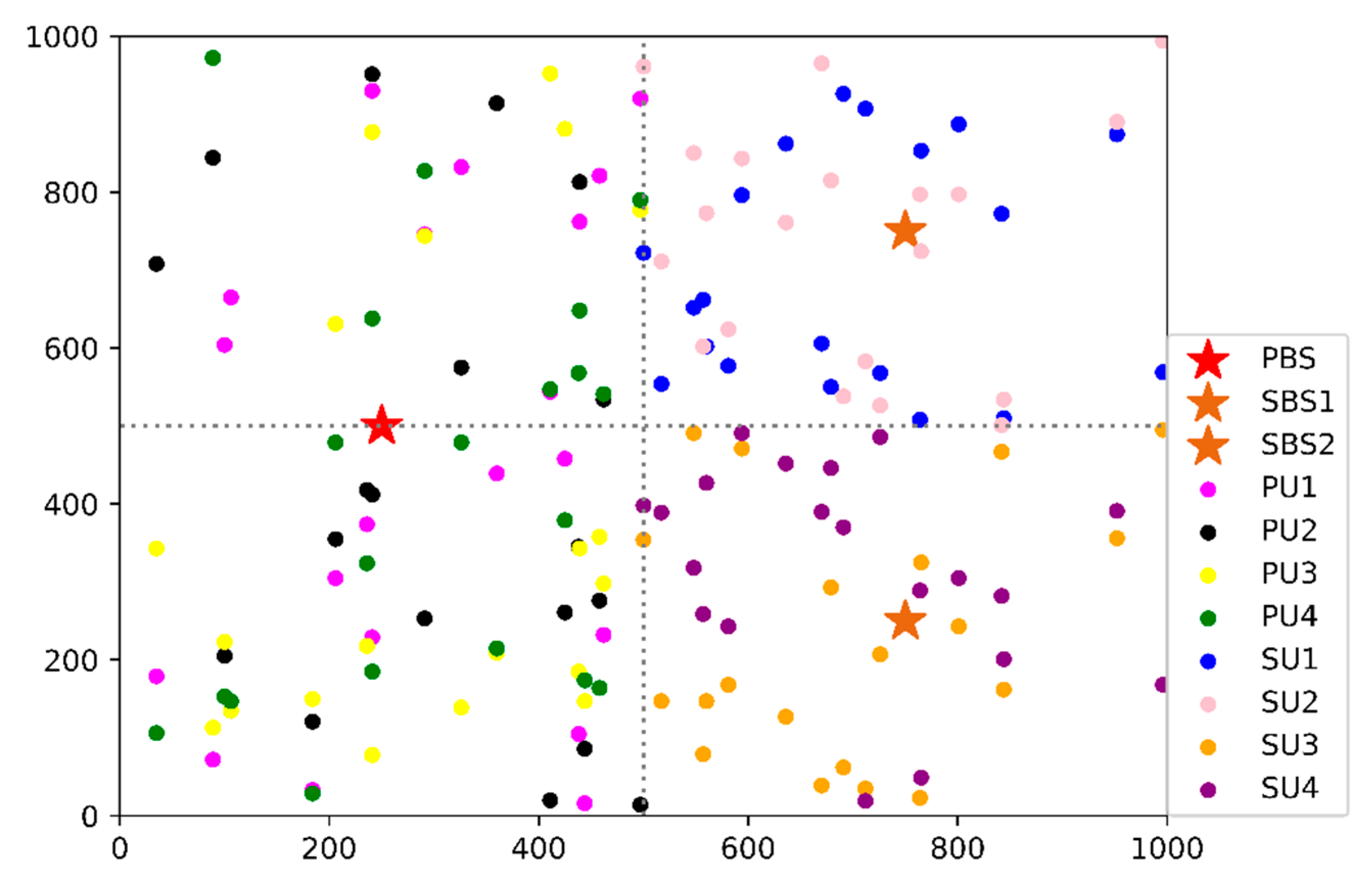 Sensors 20 05216 g011