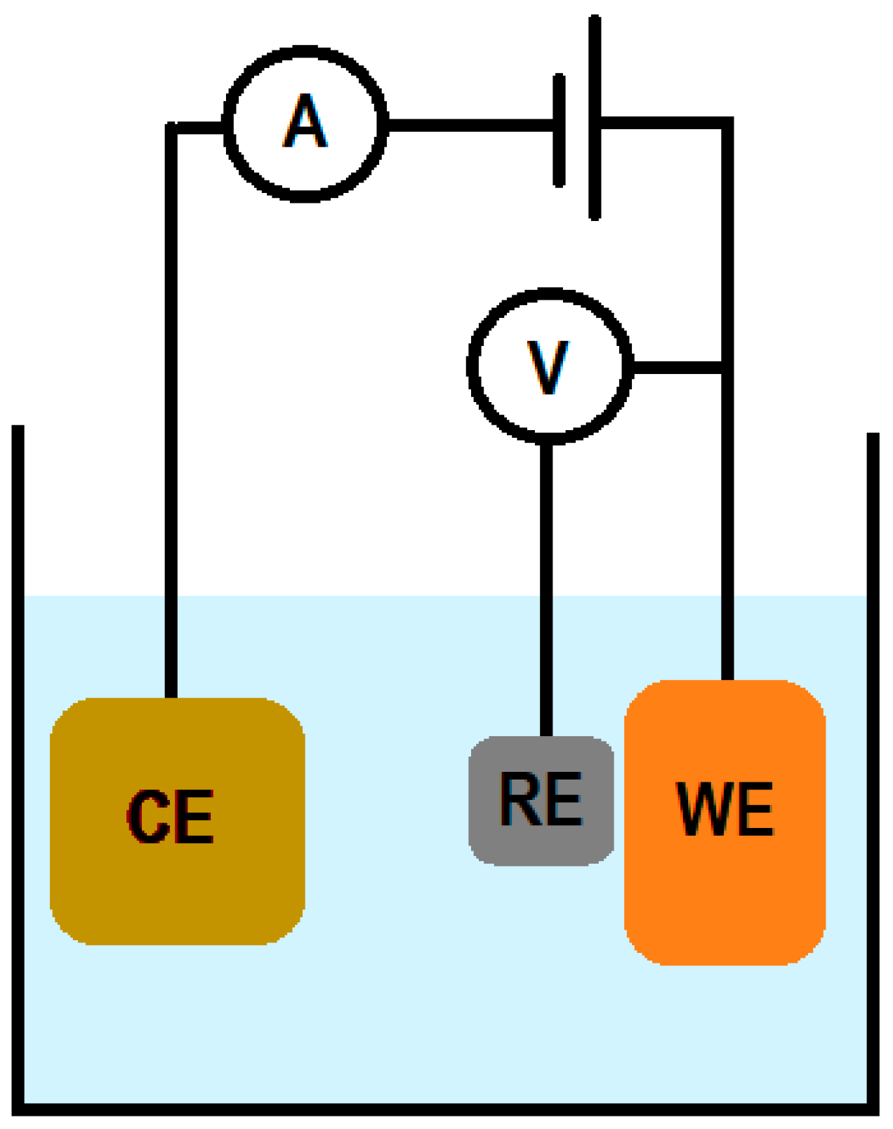 Sensors 20 05218 g001