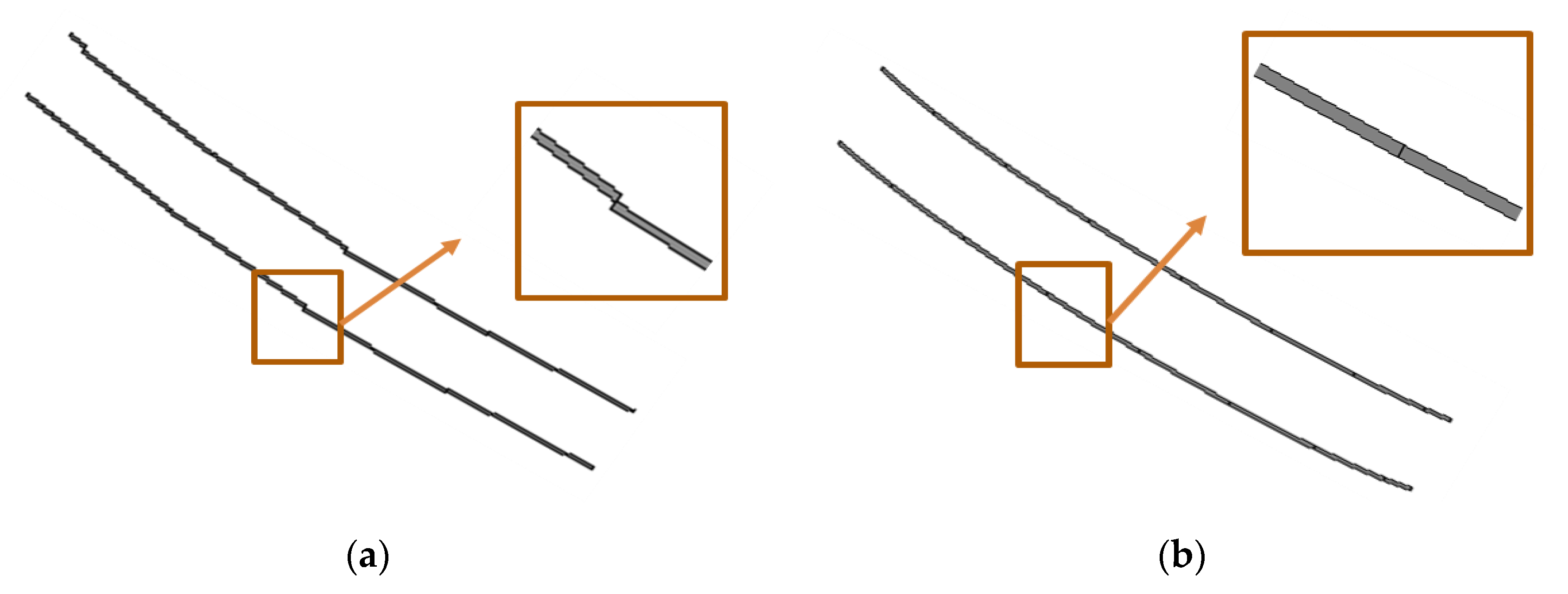 Sensors 20 05220 g002