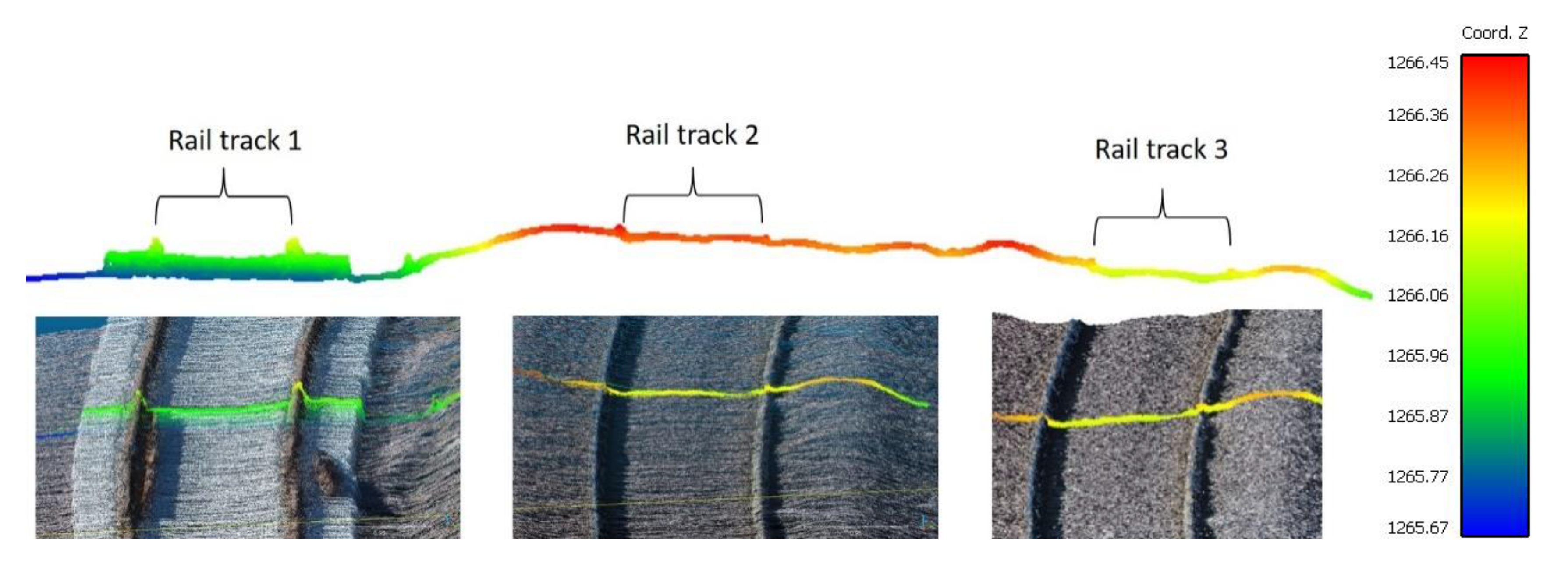 Sensors 20 05220 g005