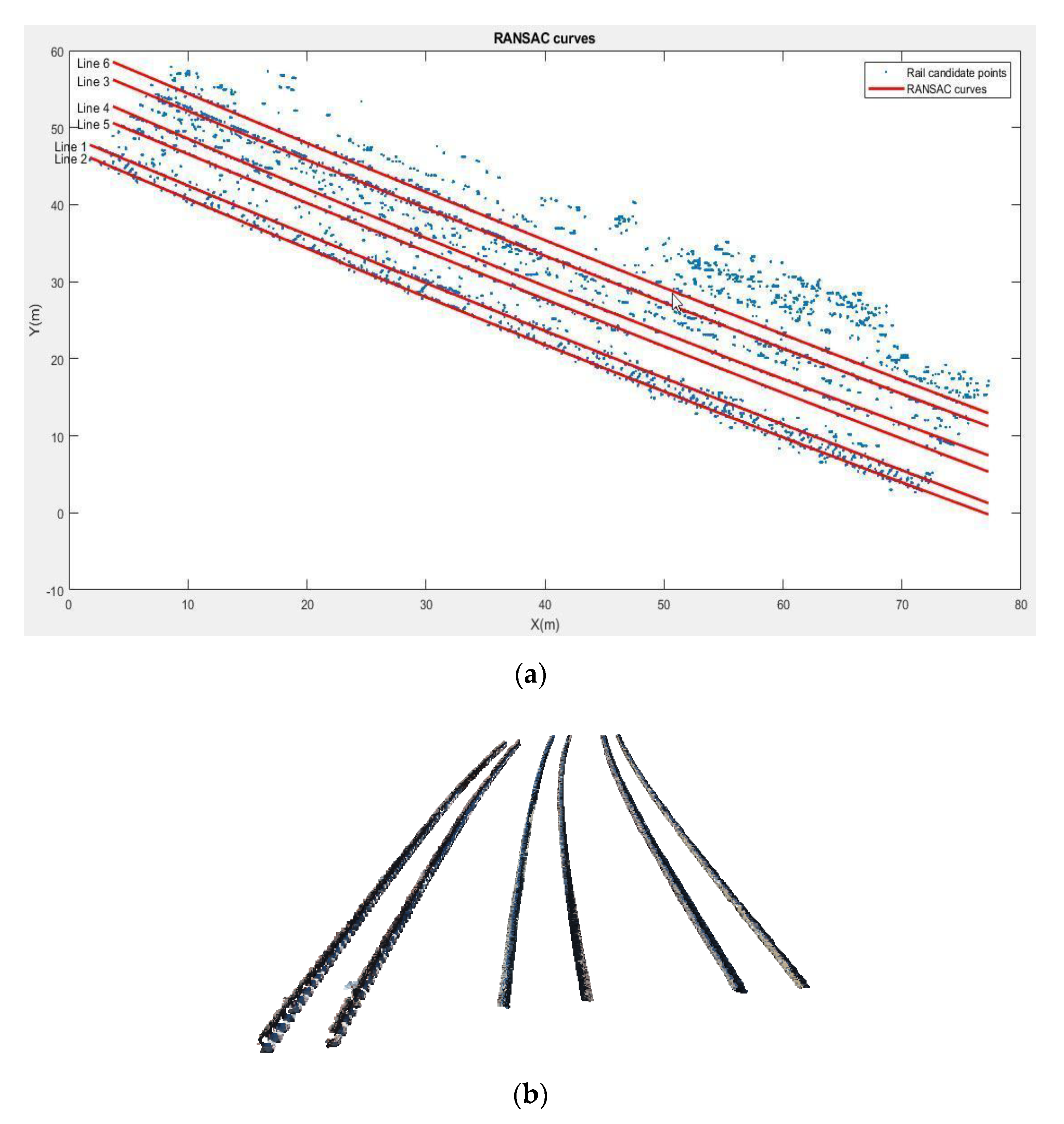 Sensors 20 05220 g007