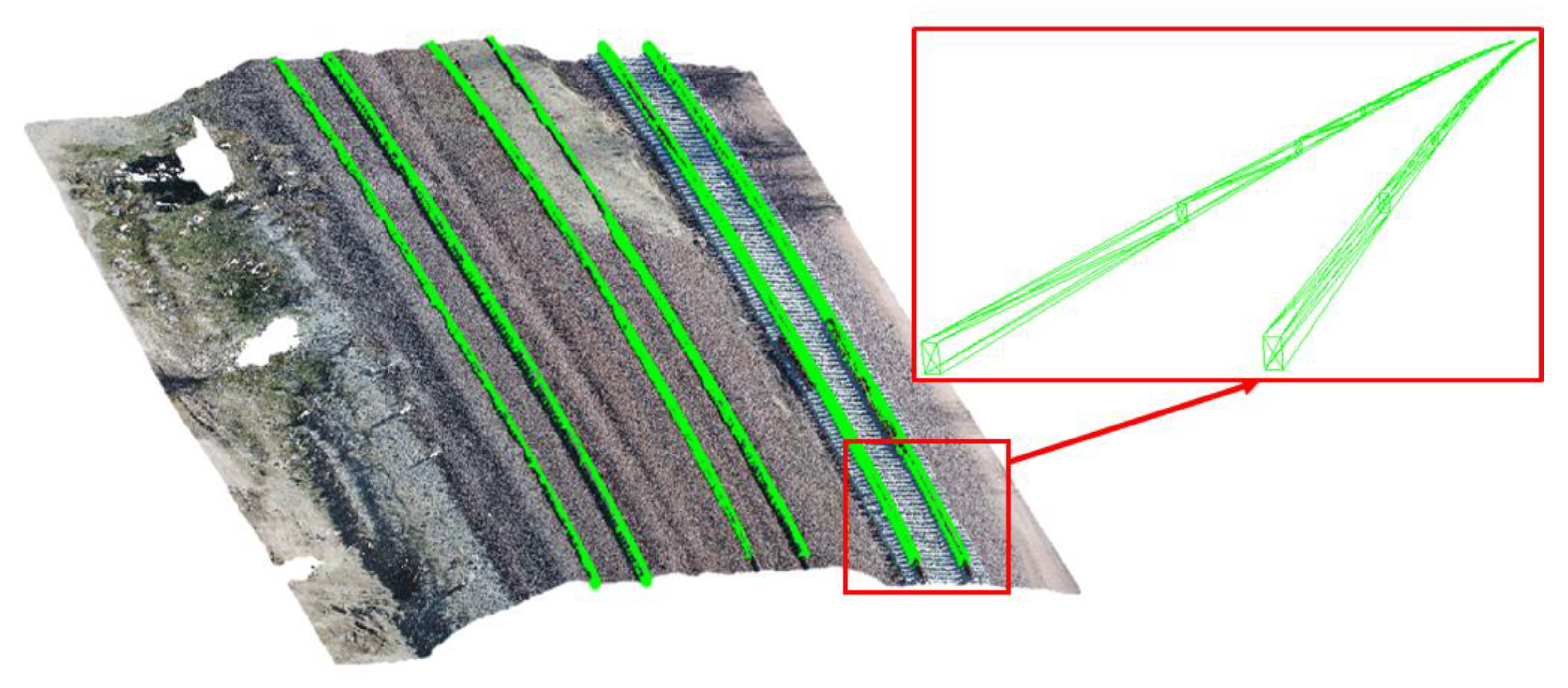 Sensors 20 05220 g009