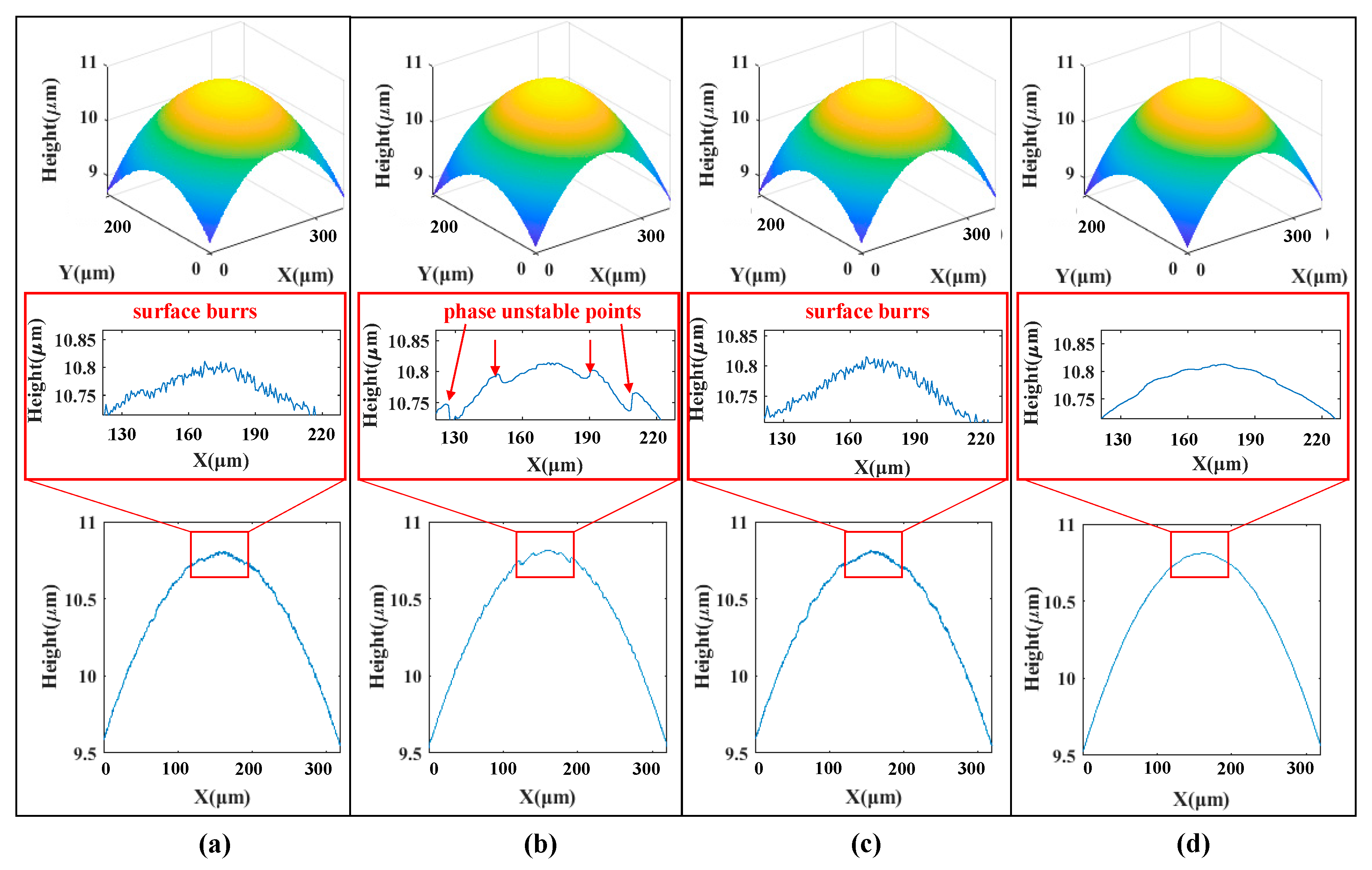 Sensors 20 05225 g013 Sensors 20 05225 g013