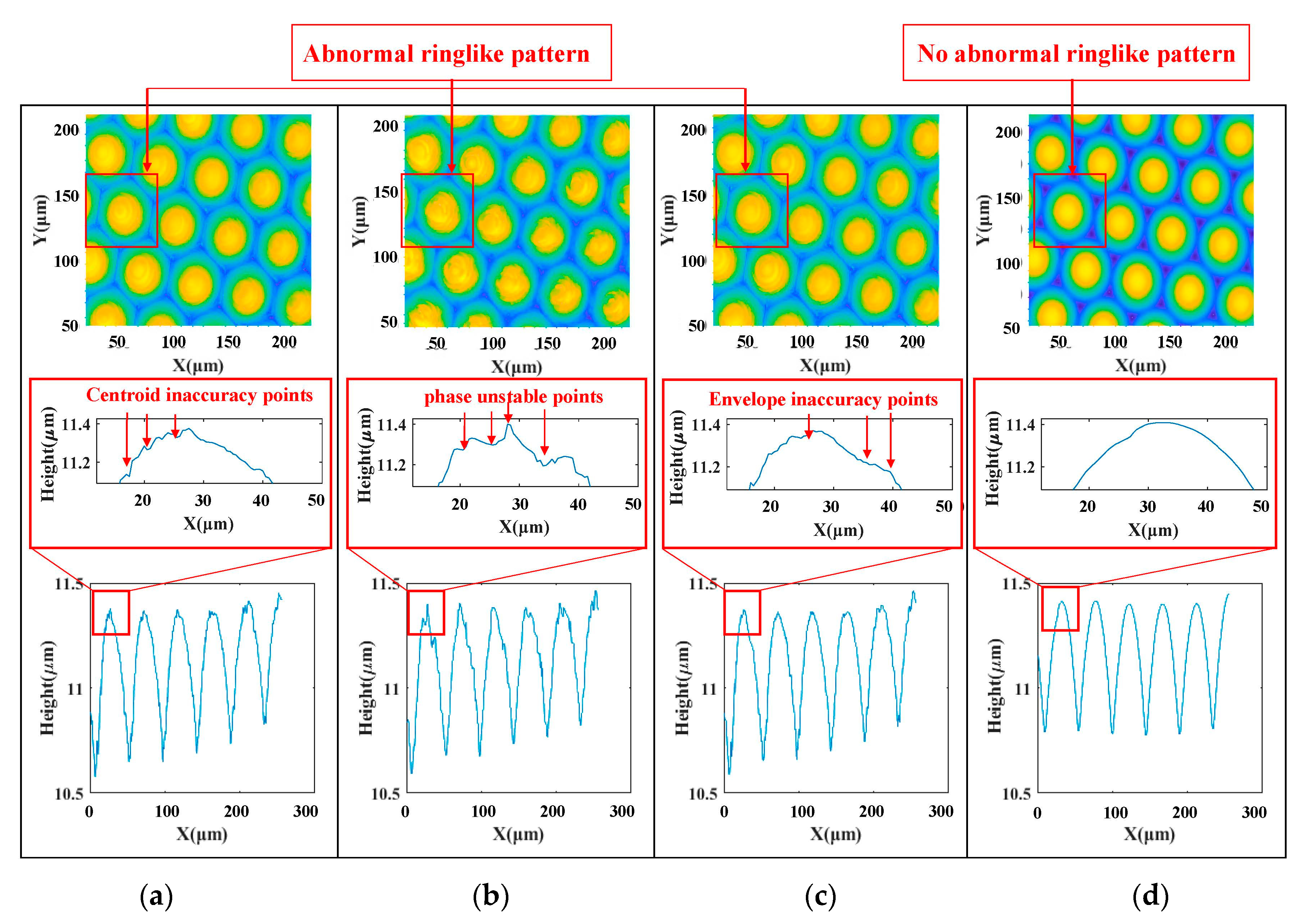 Sensors 20 05225 g014 Sensors 20 05225 g014