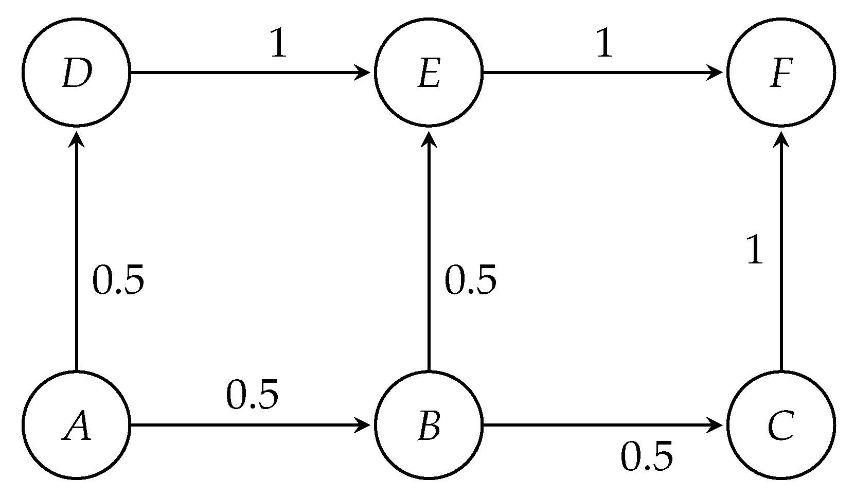 Sensors 20 05226 g001 Sensors 20 05226 g001