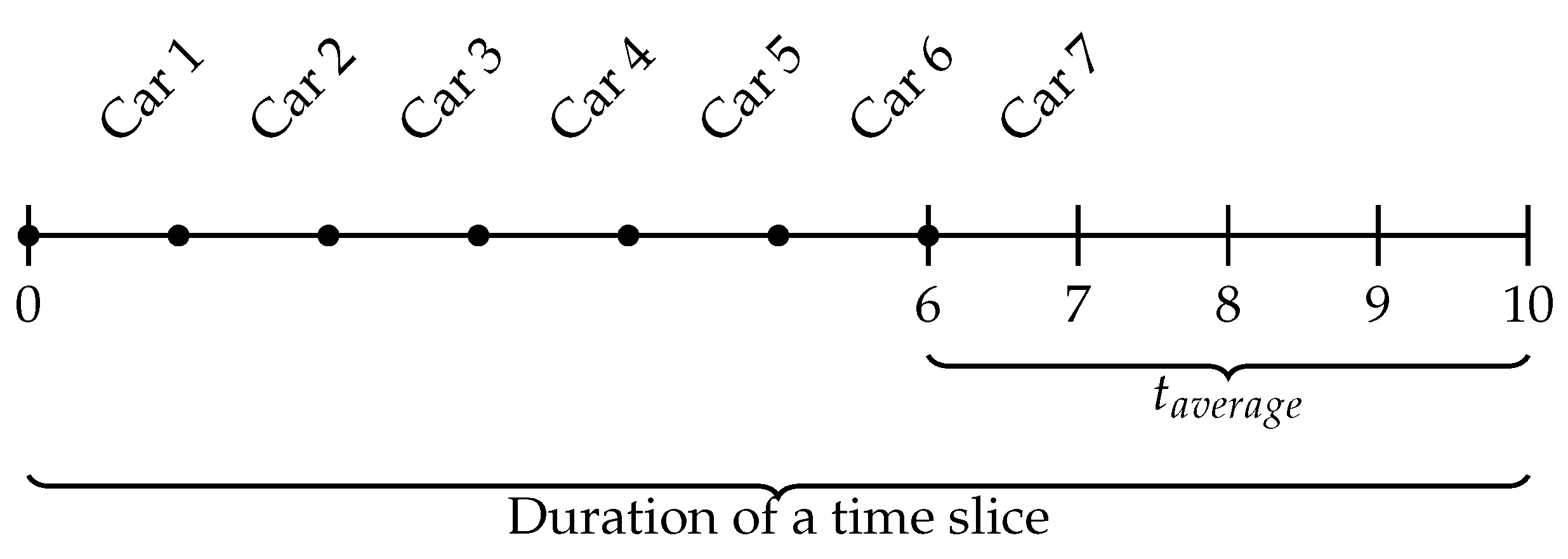 Sensors 20 05226 g002 Sensors 20 05226 g002