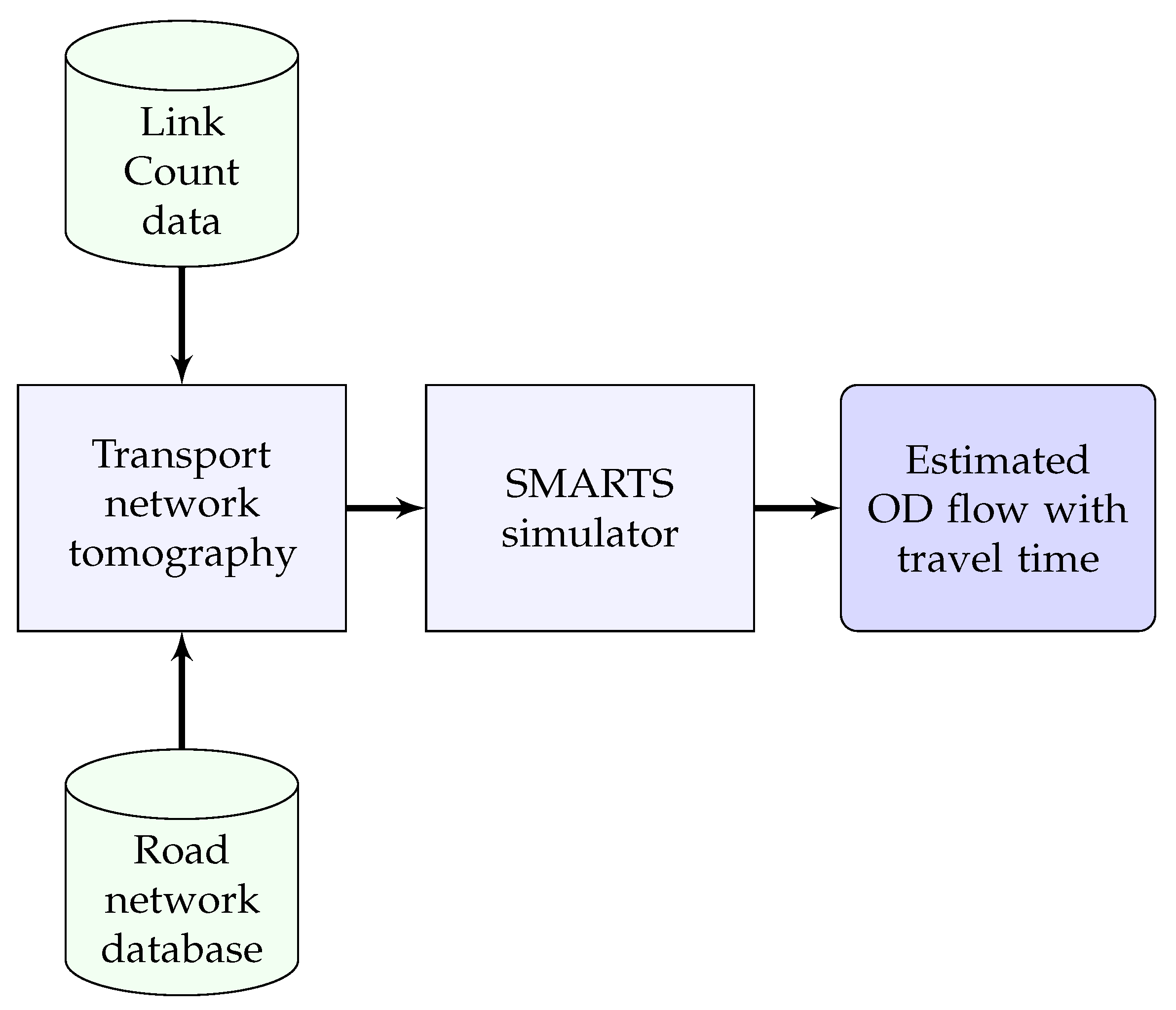 Sensors 20 05226 g003 Sensors 20 05226 g003