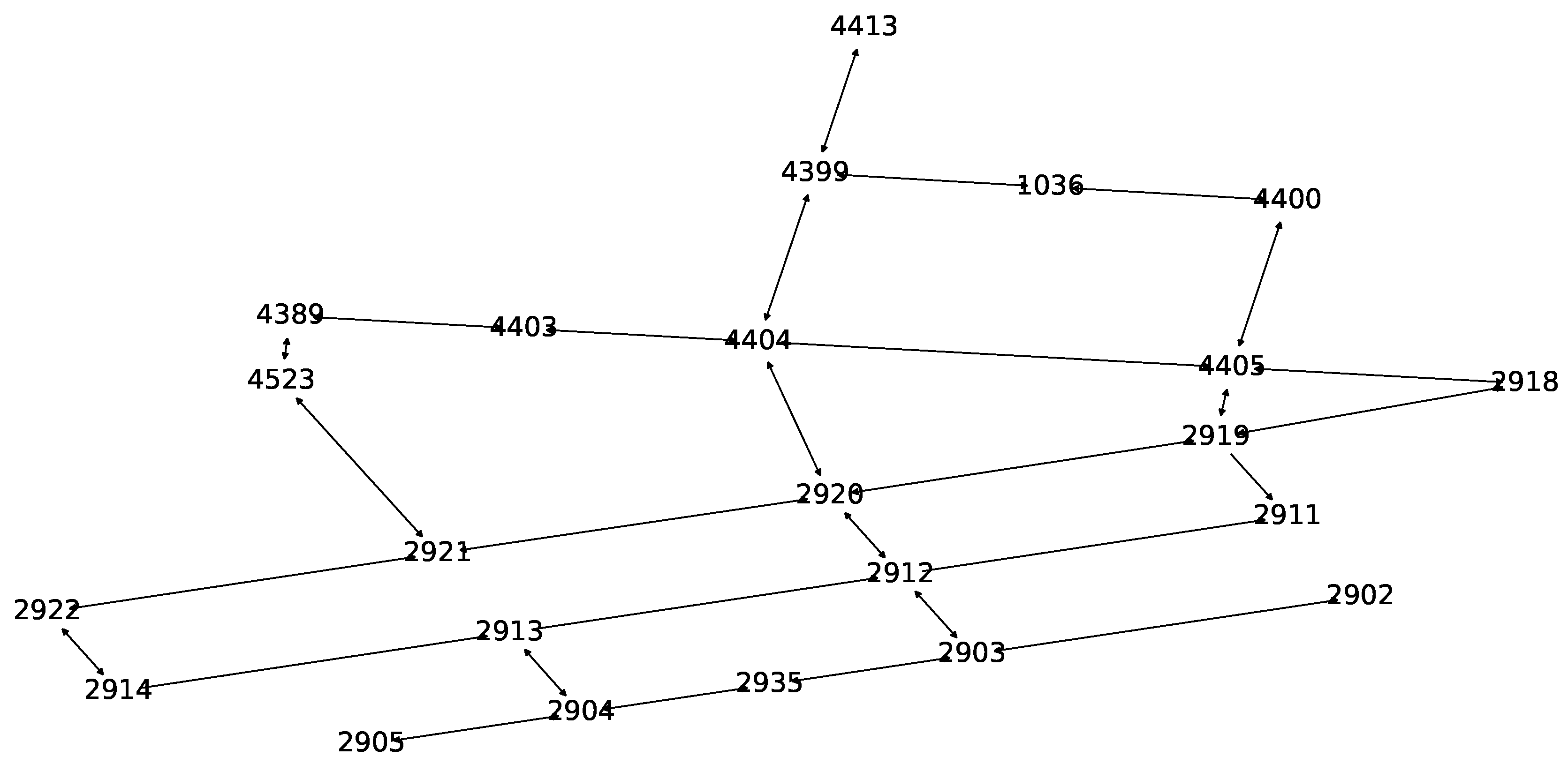 Sensors 20 05226 g006 Sensors 20 05226 g006