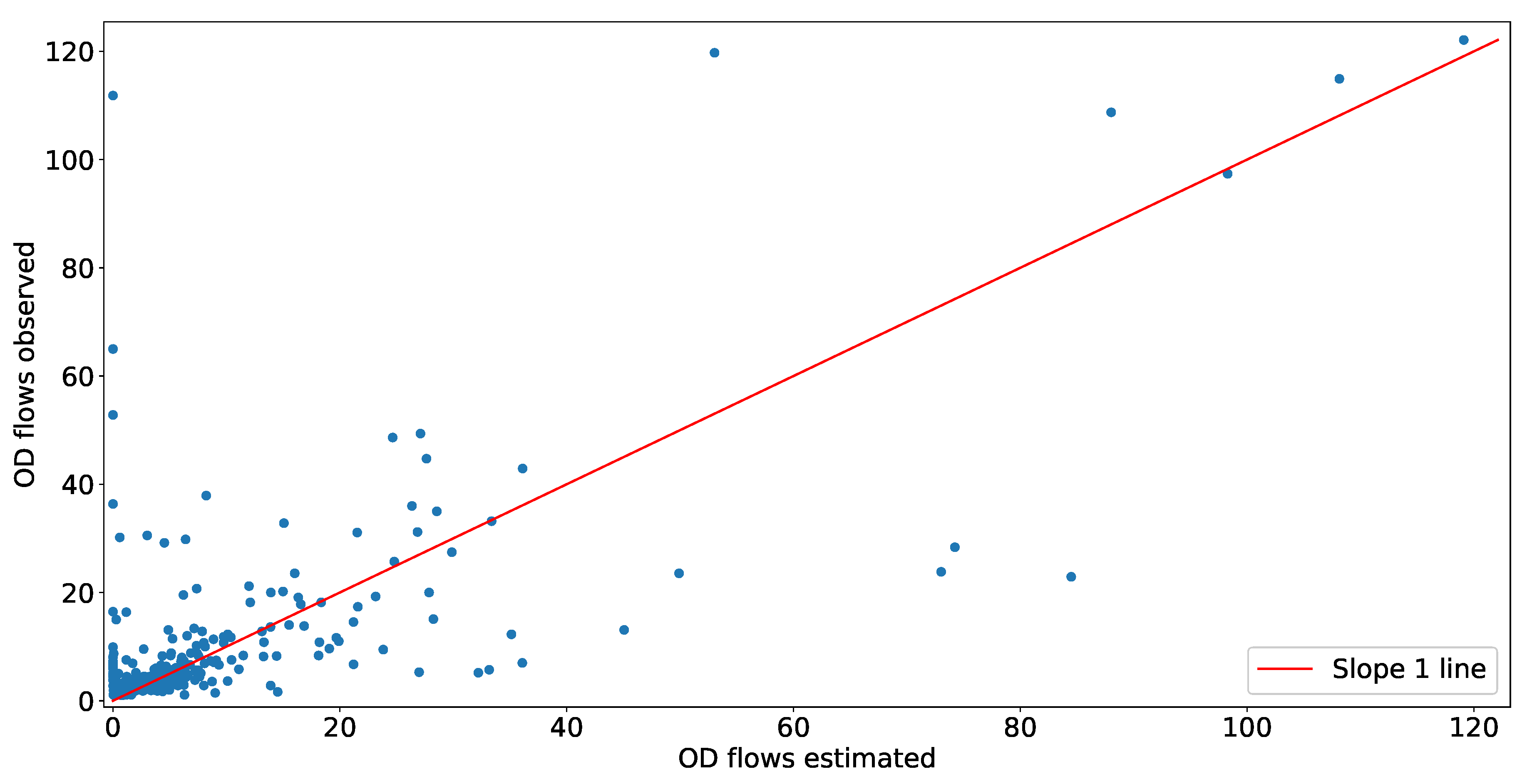 Sensors 20 05226 g011 Sensors 20 05226 g011