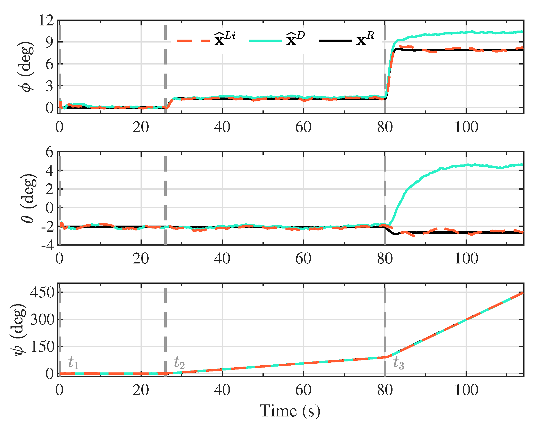 Sensors 20 05227 g005