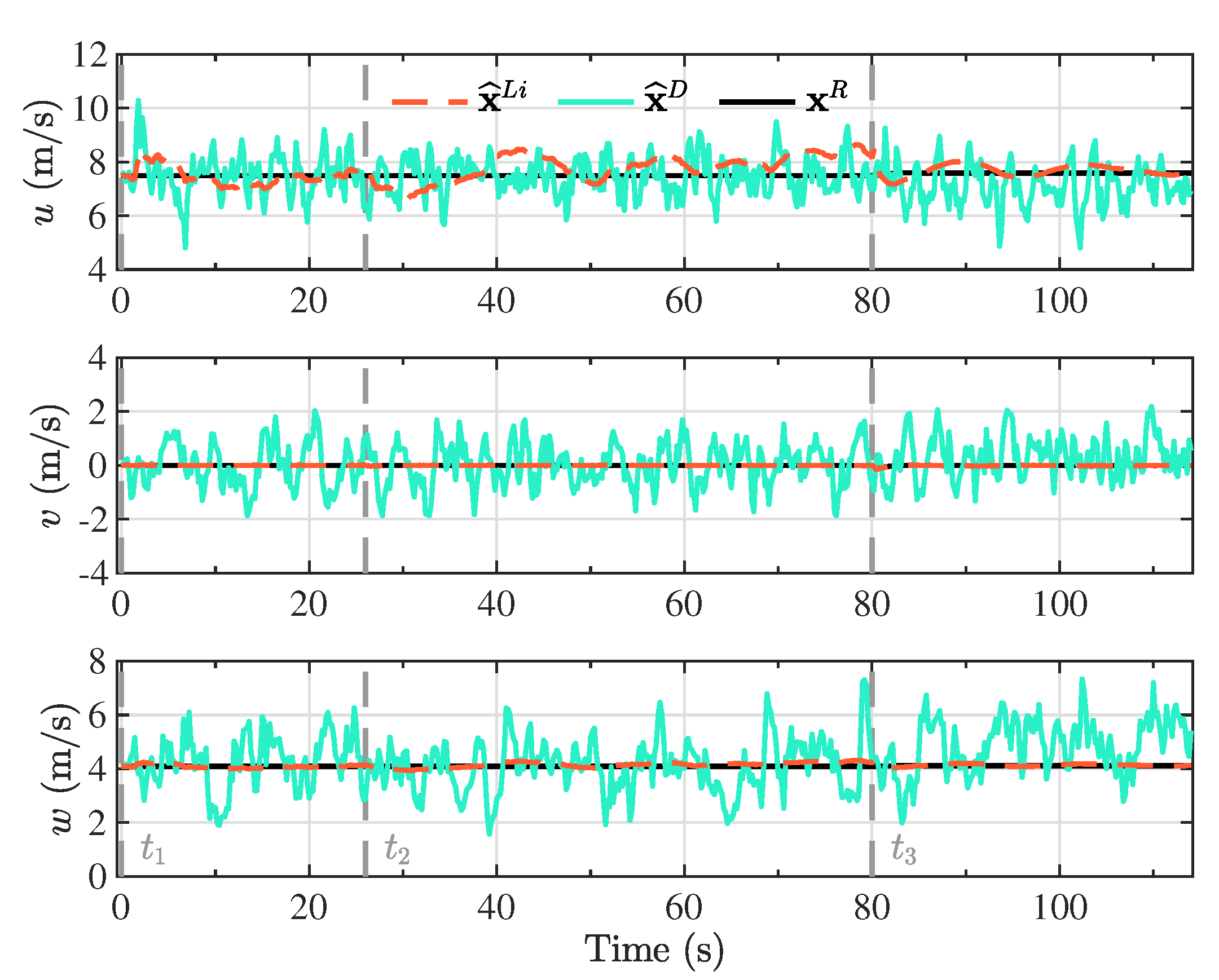 Sensors 20 05227 g006