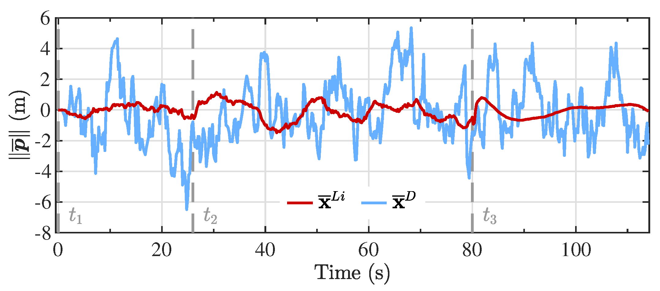Sensors 20 05227 g008