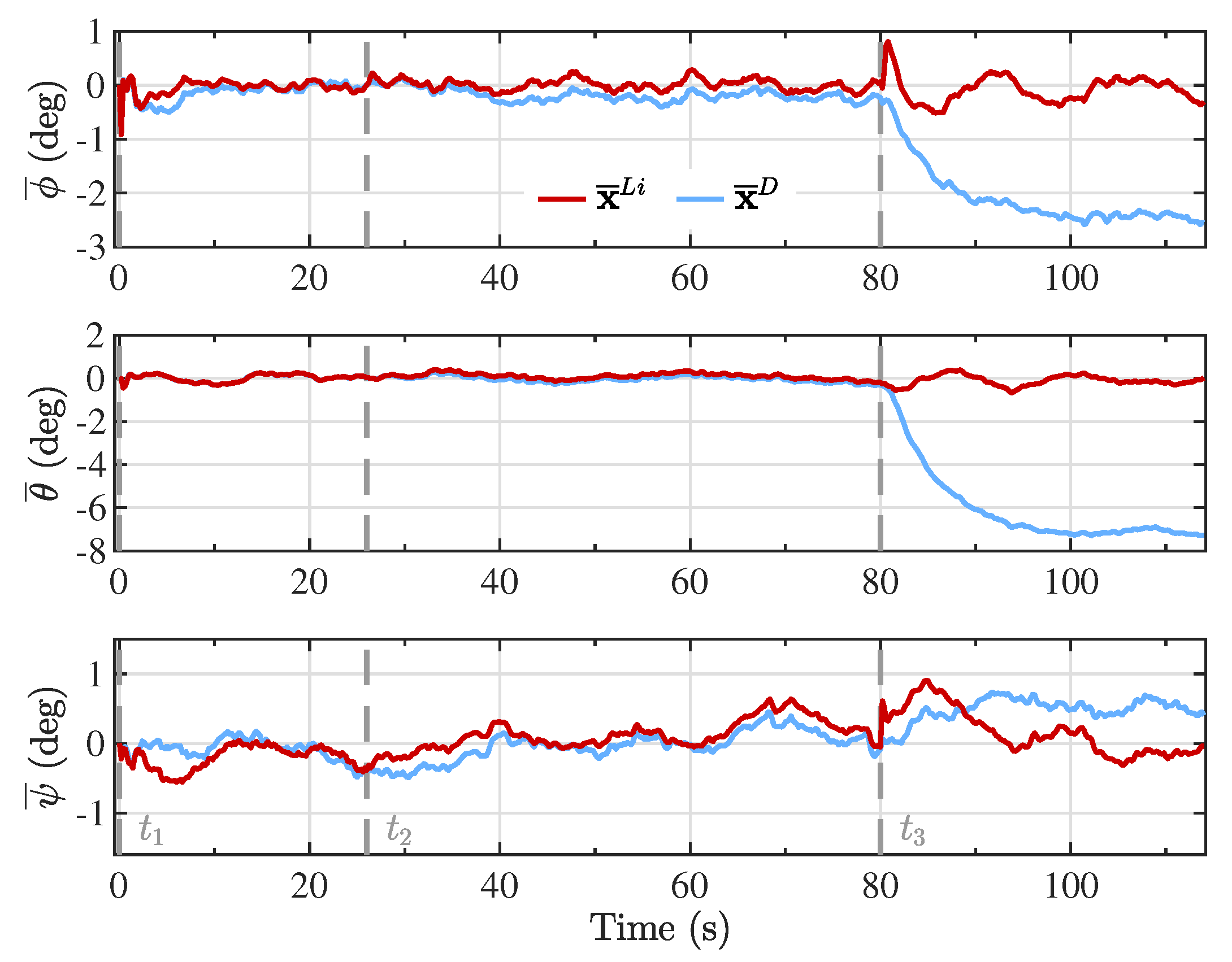 Sensors 20 05227 g009