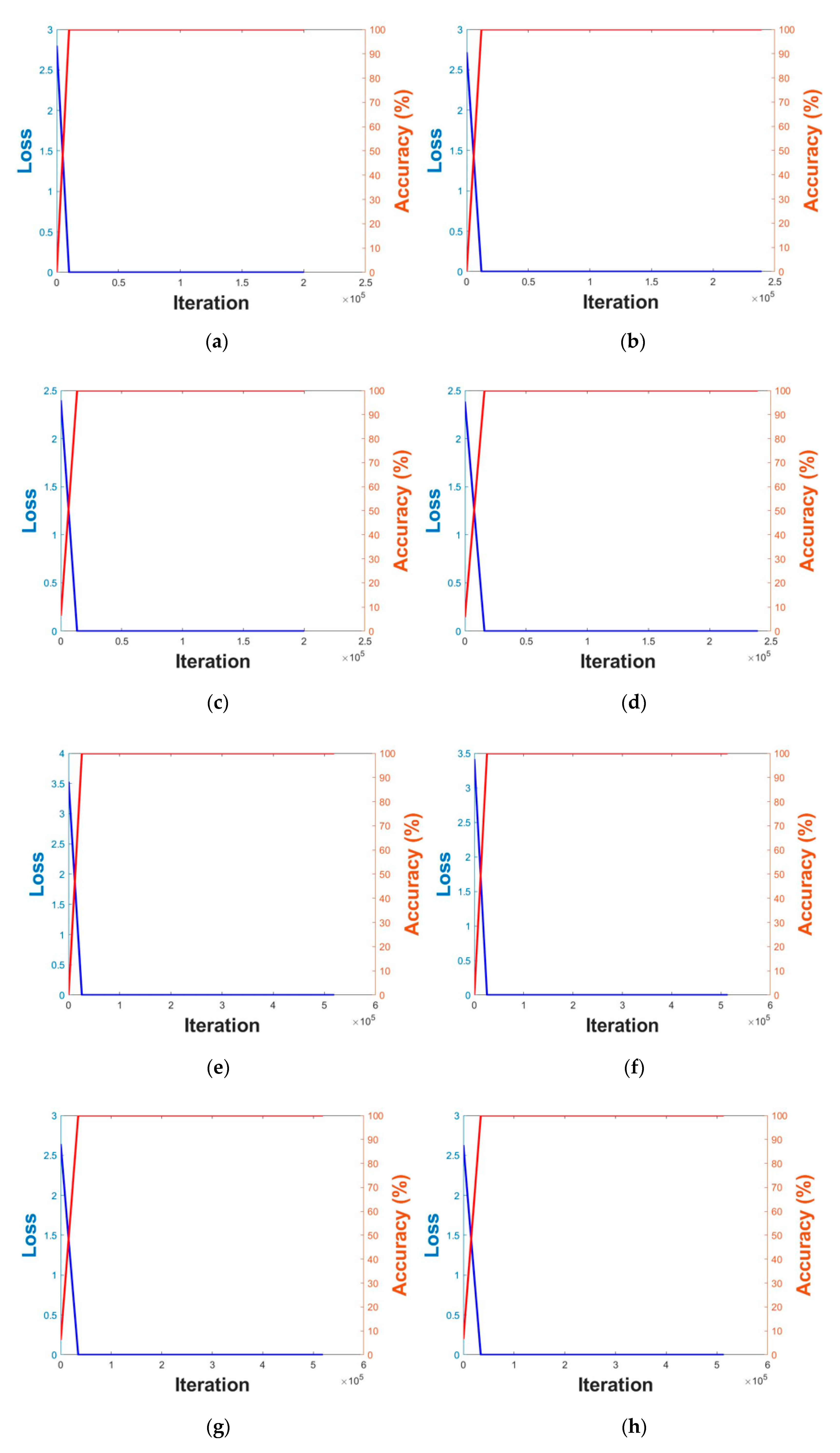 Sensors 20 05229 g006