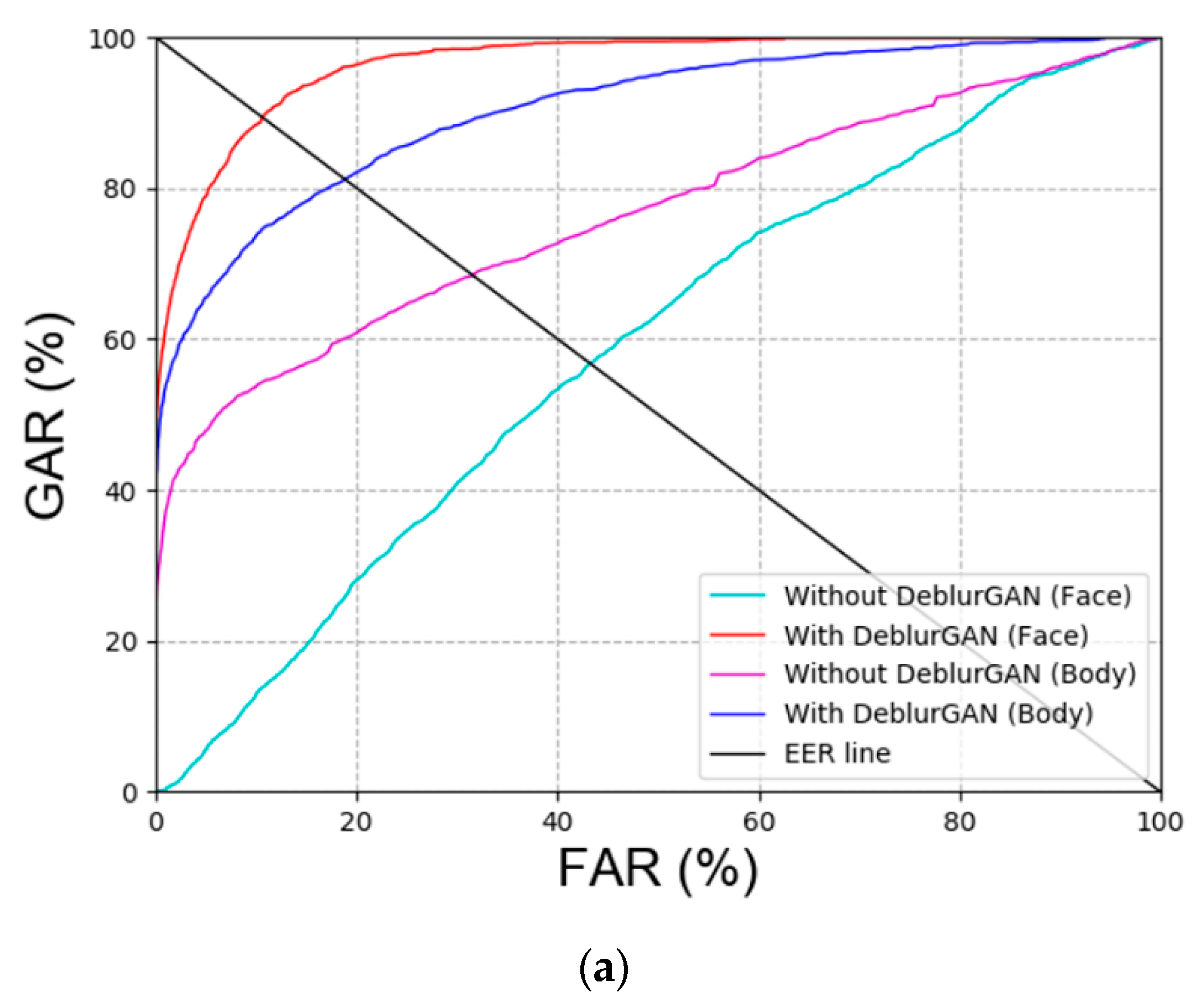 Sensors 20 05229 g007a