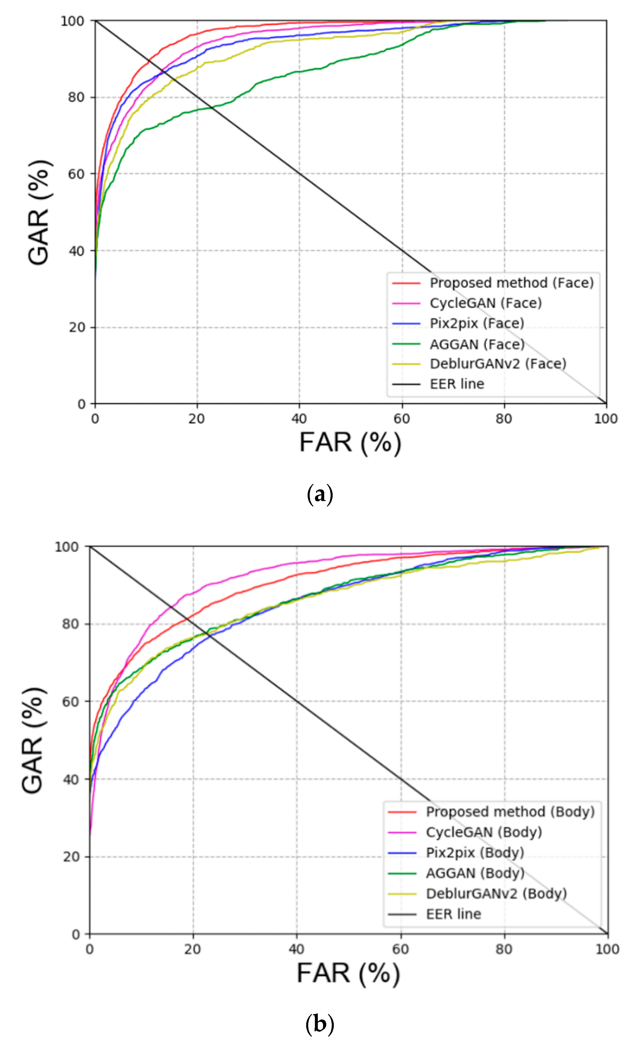 Sensors 20 05229 g008a