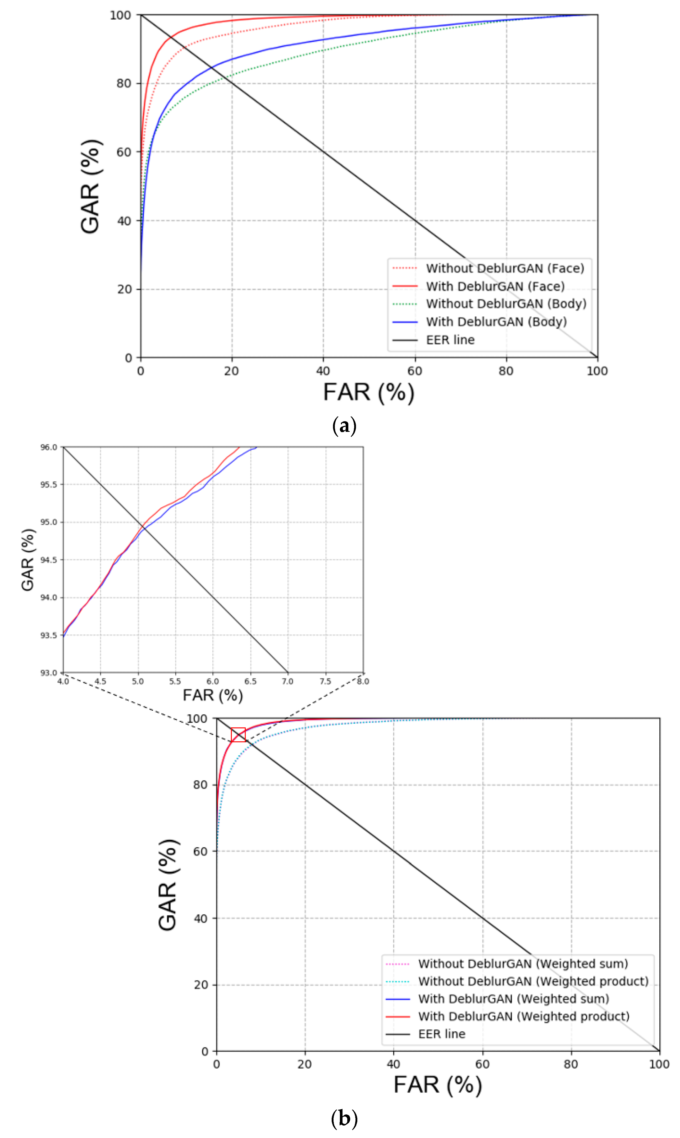 Sensors 20 05229 g014