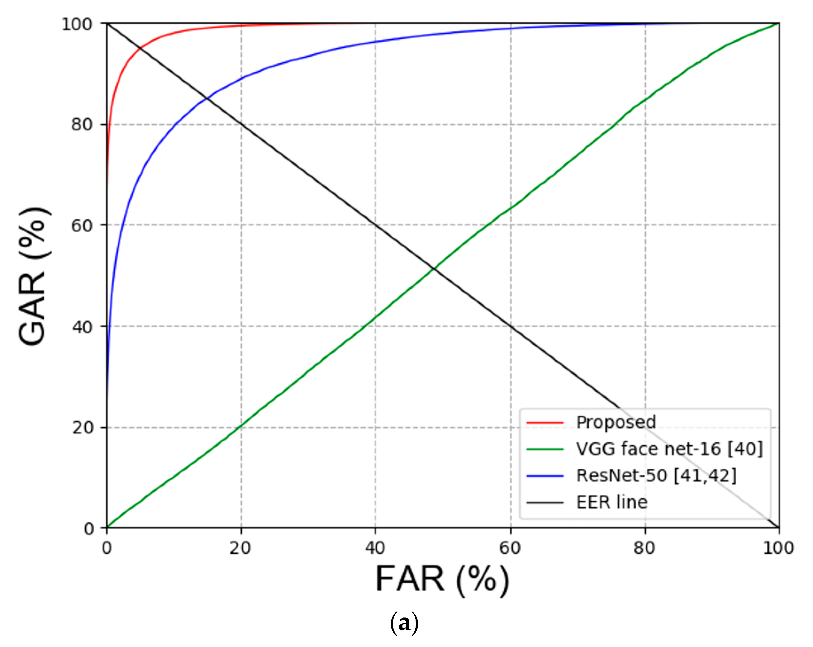 Sensors 20 05229 g016a