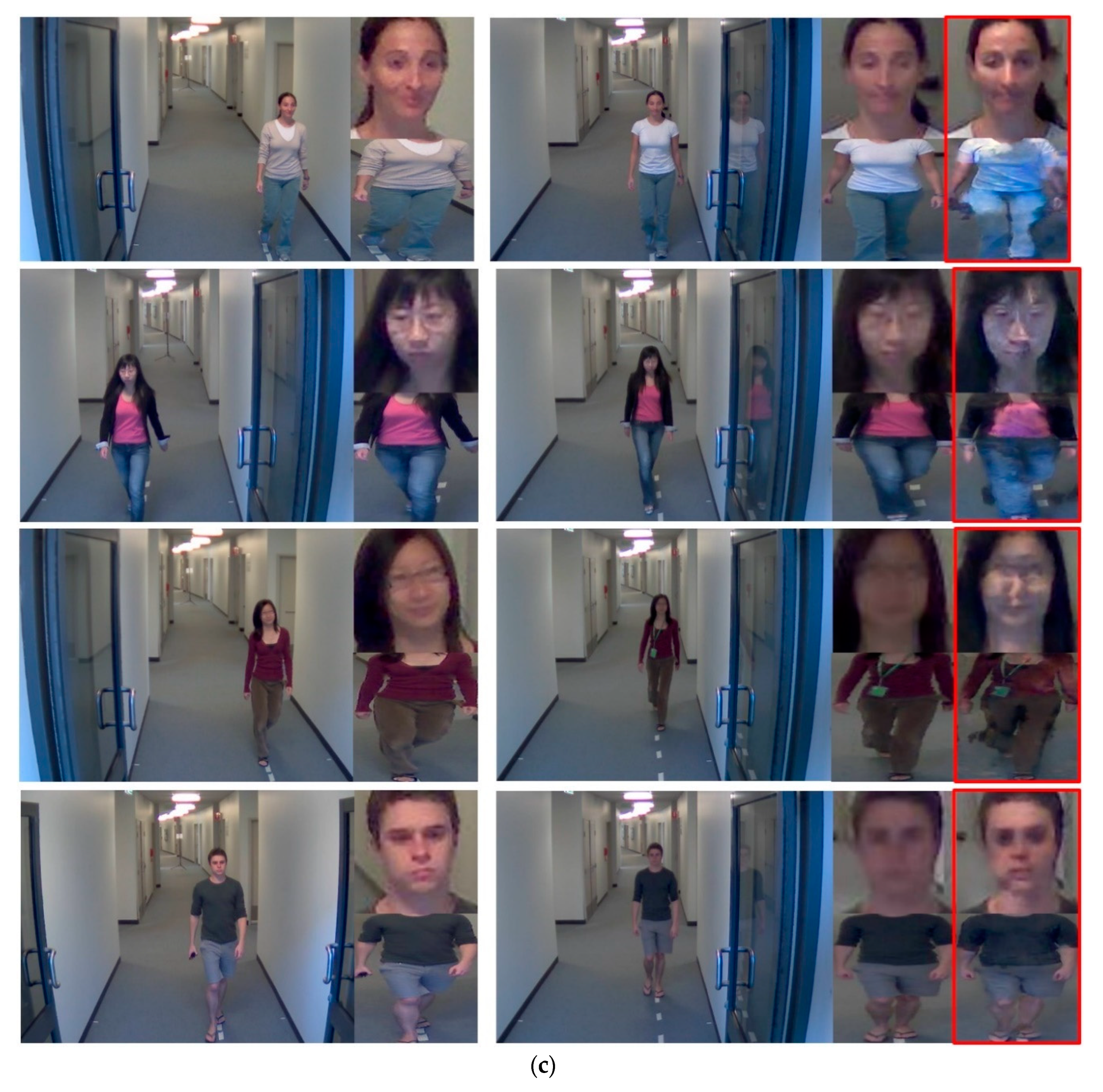 Sensors 20 05229 g018b