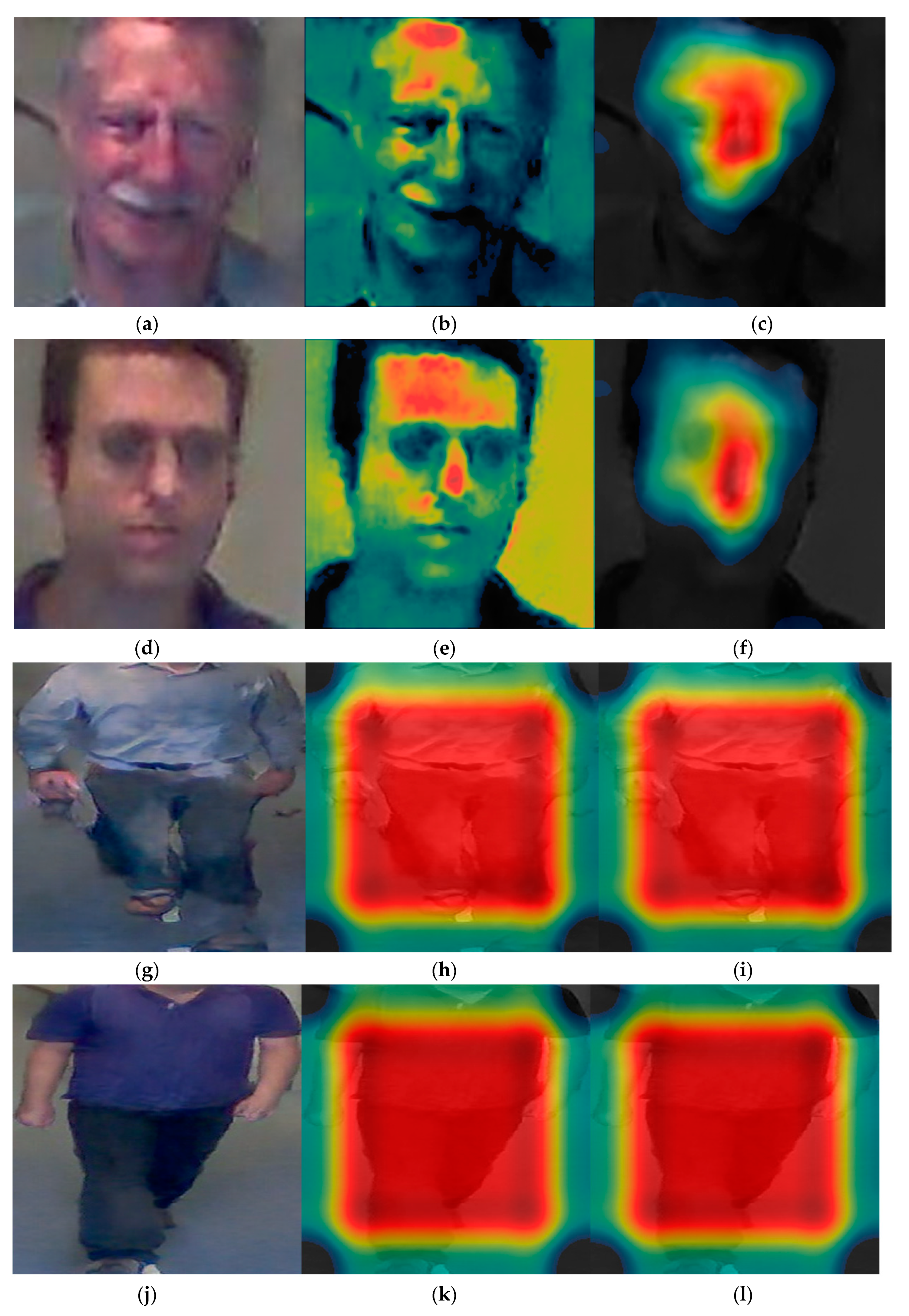 Sensors 20 05229 g020